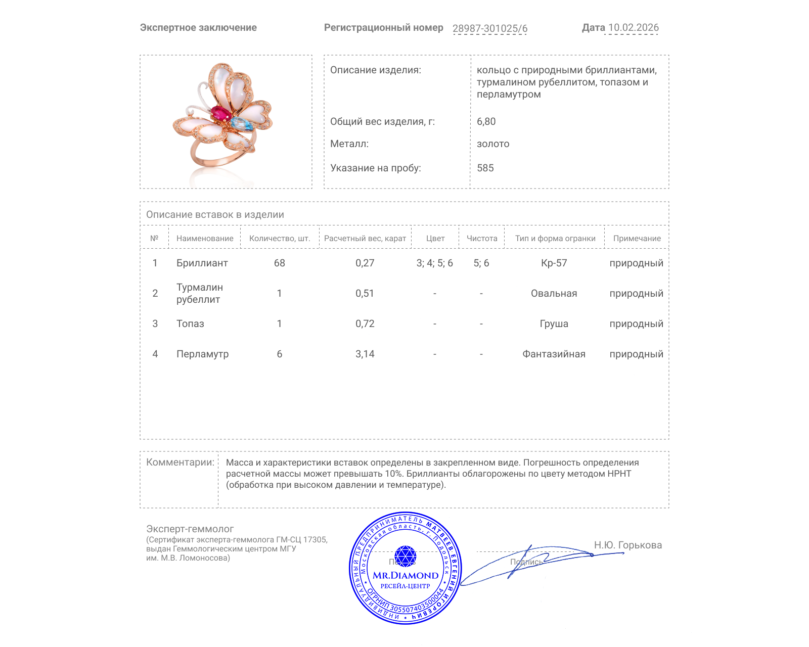 Золотое кольцо с турмалином рубеллитом 0.51ct и перламутром 3.14ct