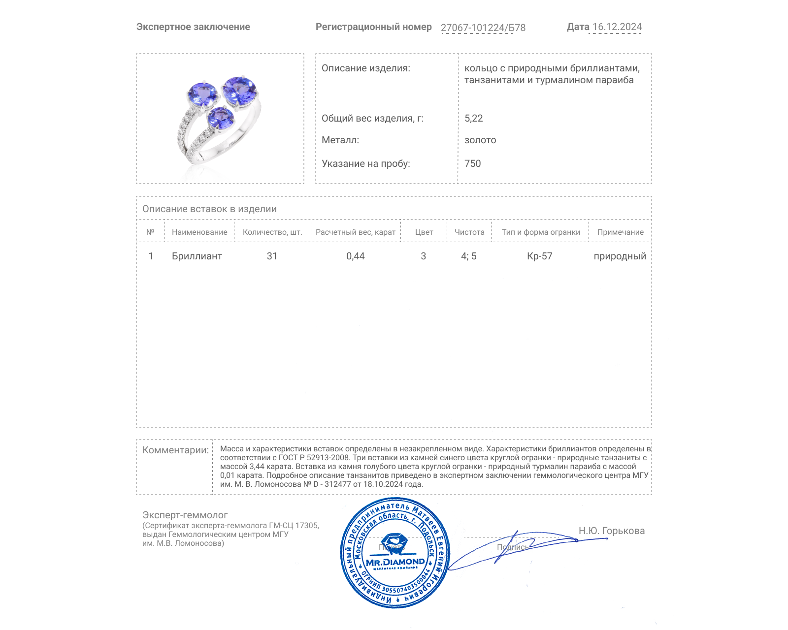 Золотое кольцо с танзанитами 3.44ct Evgeny Matveev