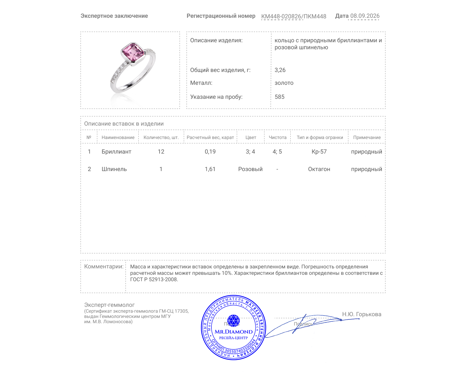 Золотое кольцо со шпинелью 1.61ct и бриллиантами 0.19ct