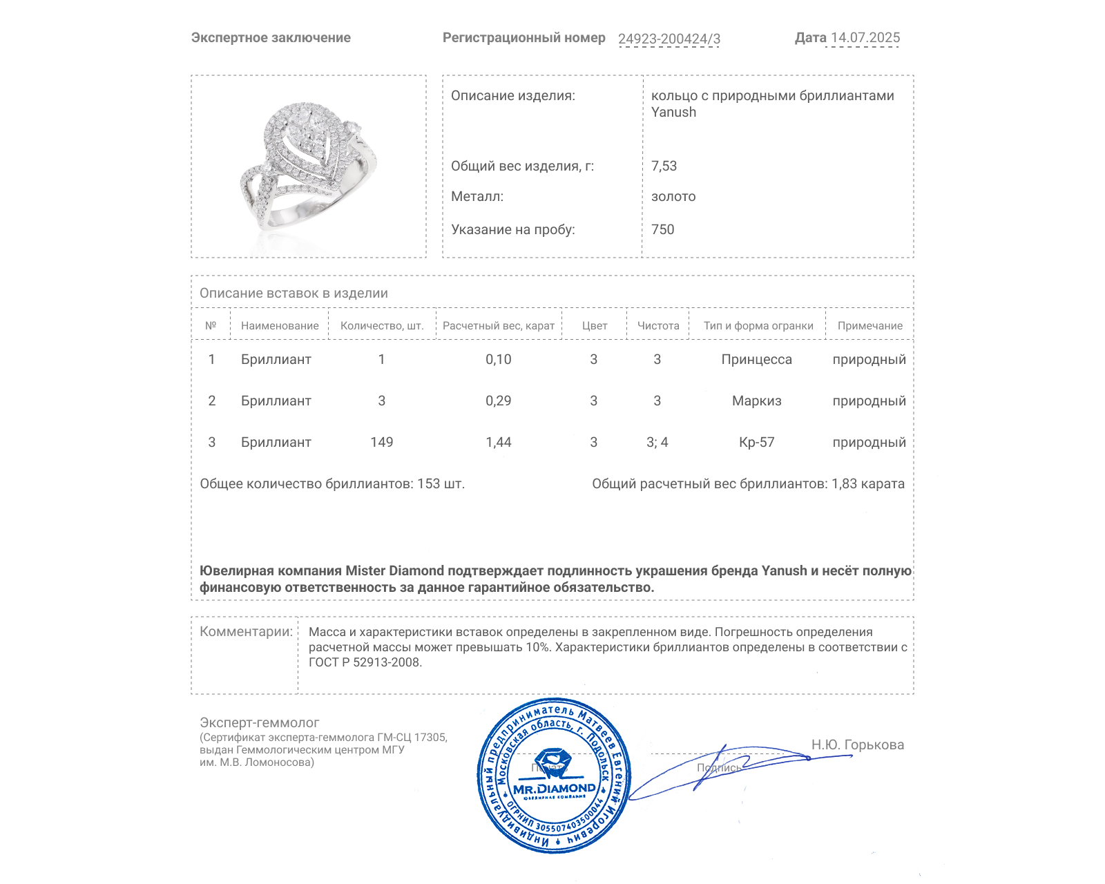 Оригинальное золотое кольцо с бриллиантами 1.83ct Yanush
