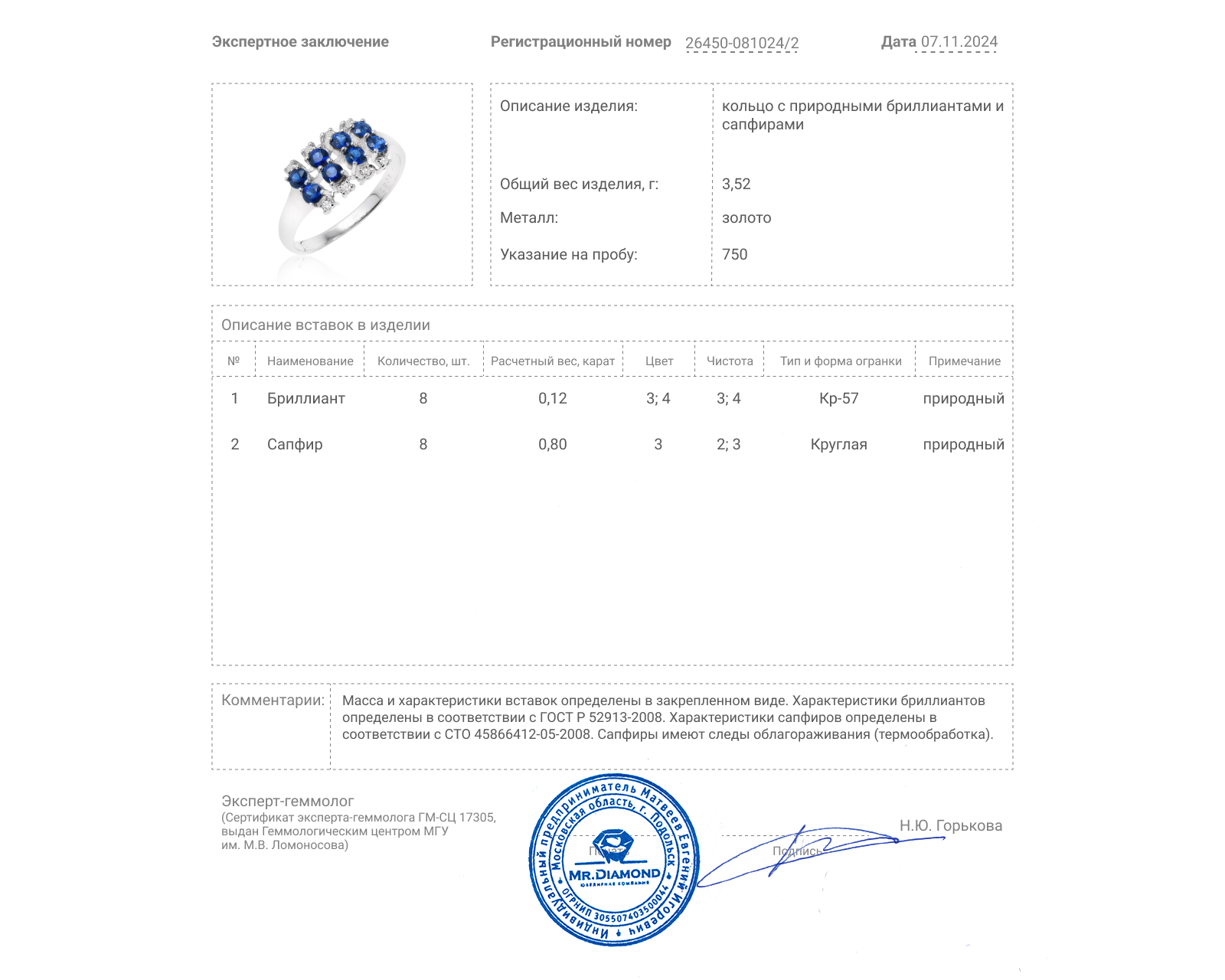 Золотое кольцо с сапфирами 0.80ct и бриллиантами 0.12ct