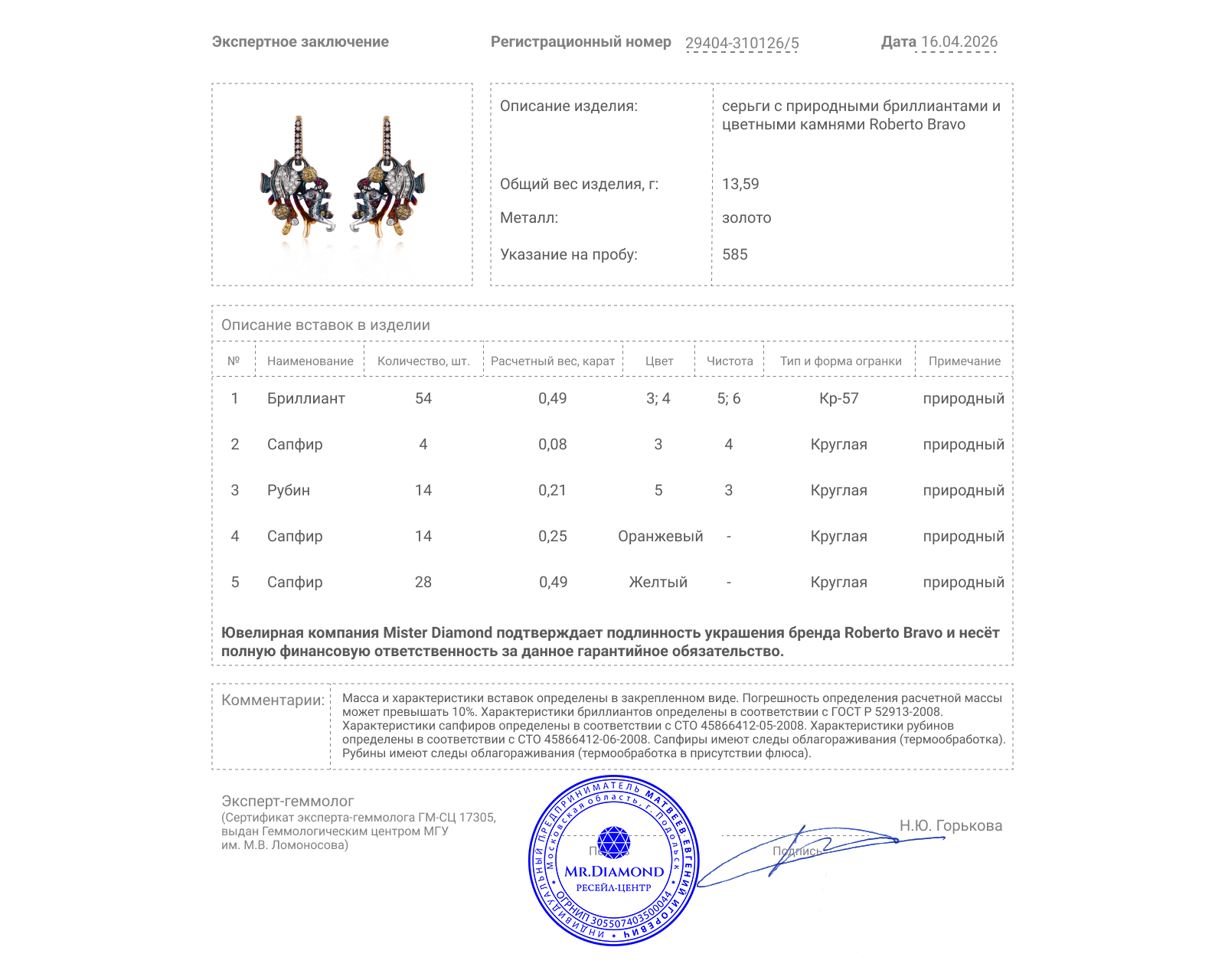Оригинальные золотые серьги с цветными камнями 1.03ct Roberto Bravo Le Grand Bleu