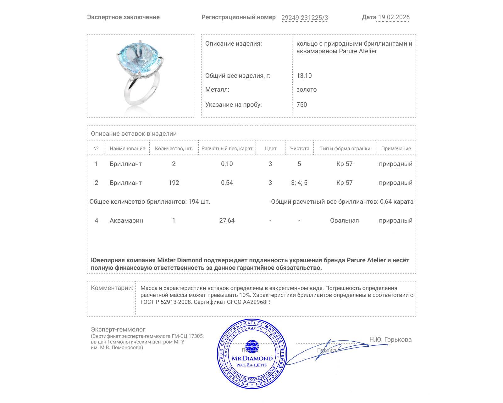 Оригинальное золотое кольцо с аквамарином 27.64ct Parure Atelier