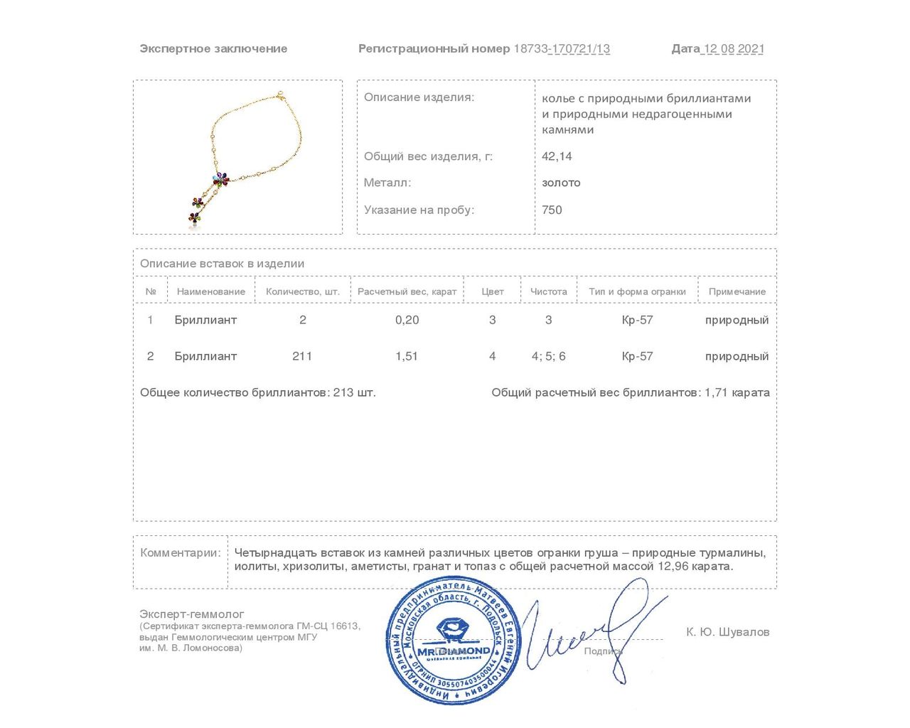 Удивительное золотое колье с цветными камнями 12.96ct