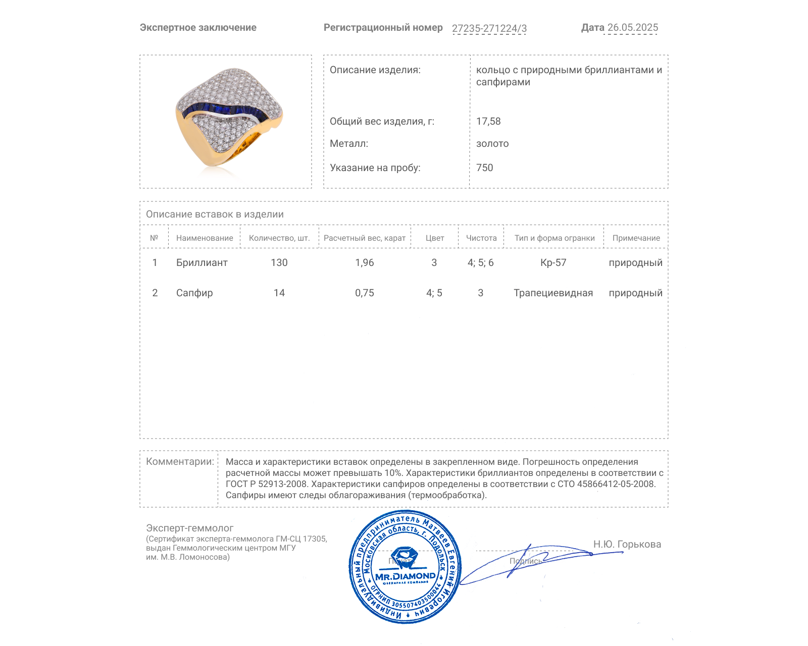 Золотое кольцо с сапфирами 0.75ct и бриллиантами 1.96ct