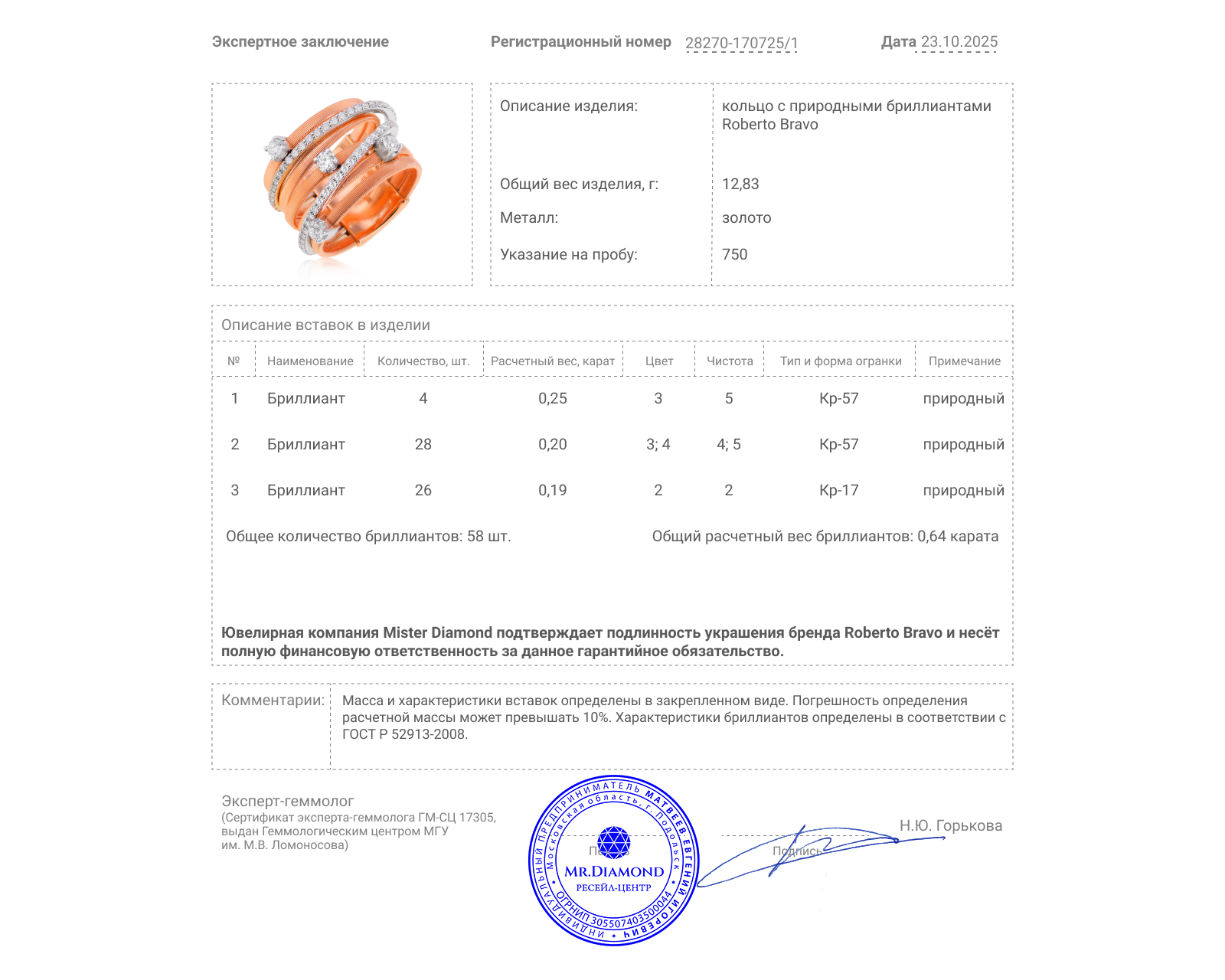 Оригинальное золотое кольцо с бриллиантами 0.64ct Roberto Bravo