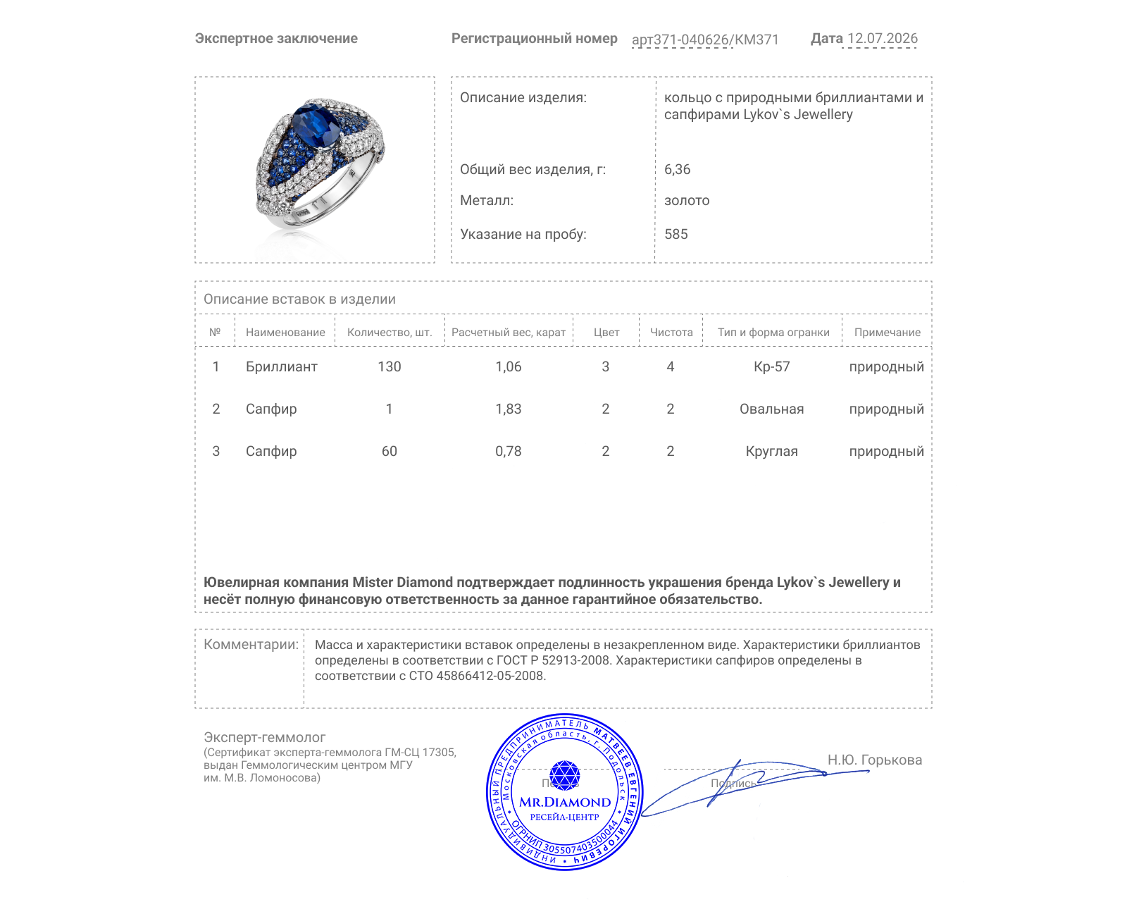 Оригинальное золотое кольцо с сапфирами 2.61ct Lykov`s Jewellery