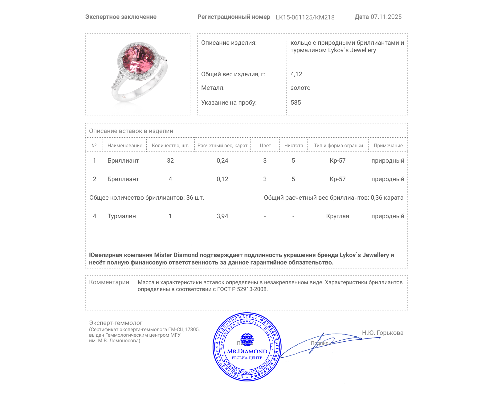 Оригинальное золотое кольцо с турмалином 3.94ct Lykov`s Jewellery