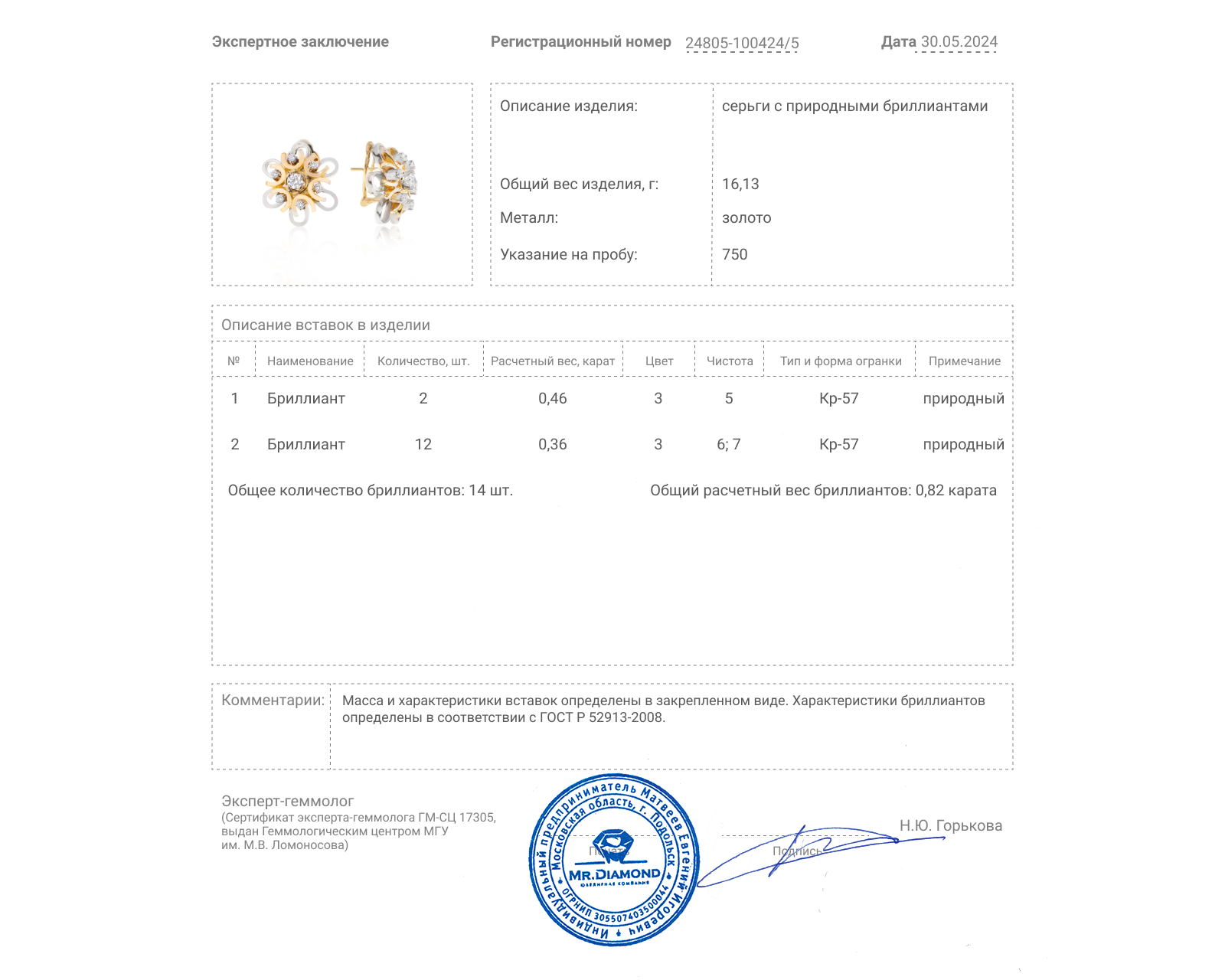 Золотые серьги с бриллиантами 0.82ct