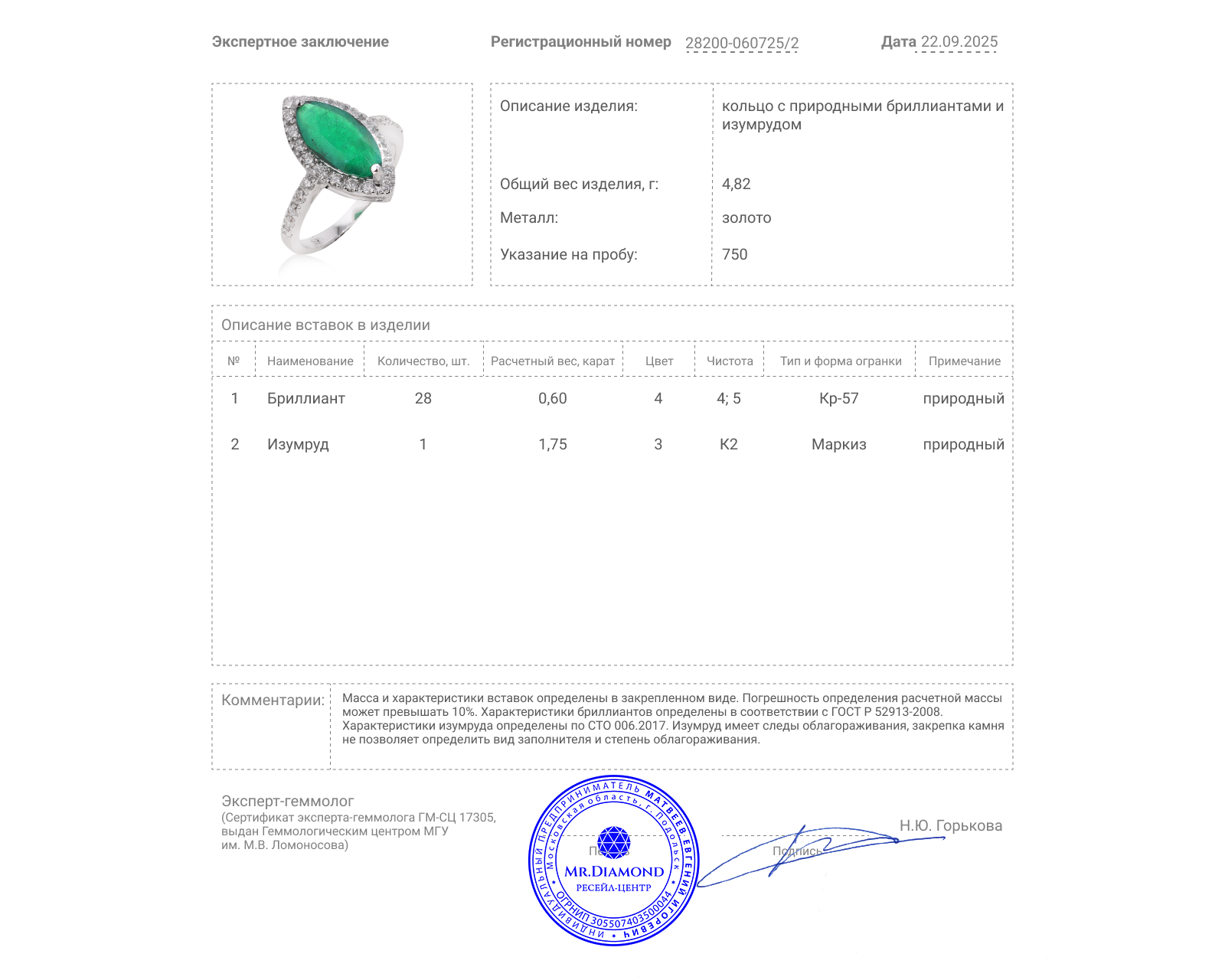 Золотое кольцо с изумрудом 1.75ct и бриллиантами 0.60ct