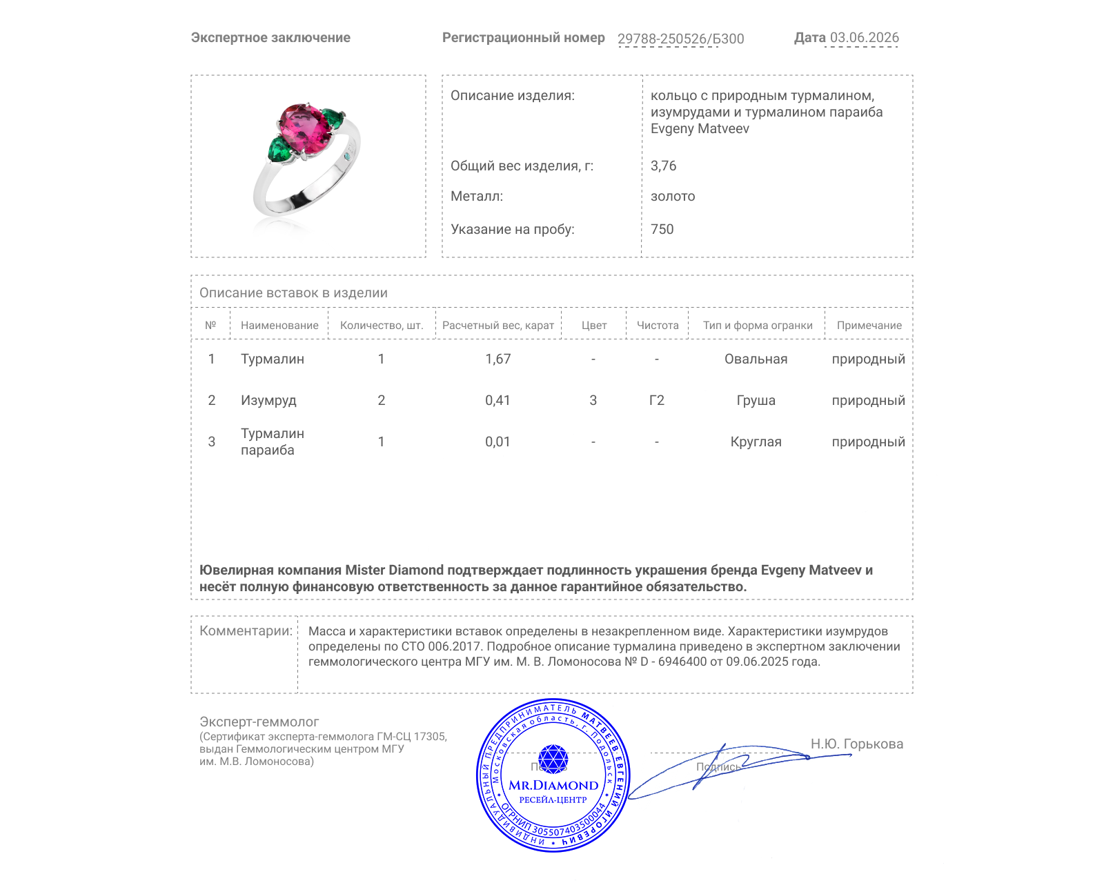Золотое кольцо с турмалином 1.67ct и изумрудами 0.41ct Evgeny Matveev