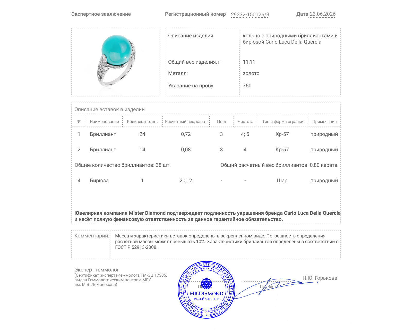 Оригинальное золотое кольцо с бирюзой 20.12ct Carlo Luca Della Quercia