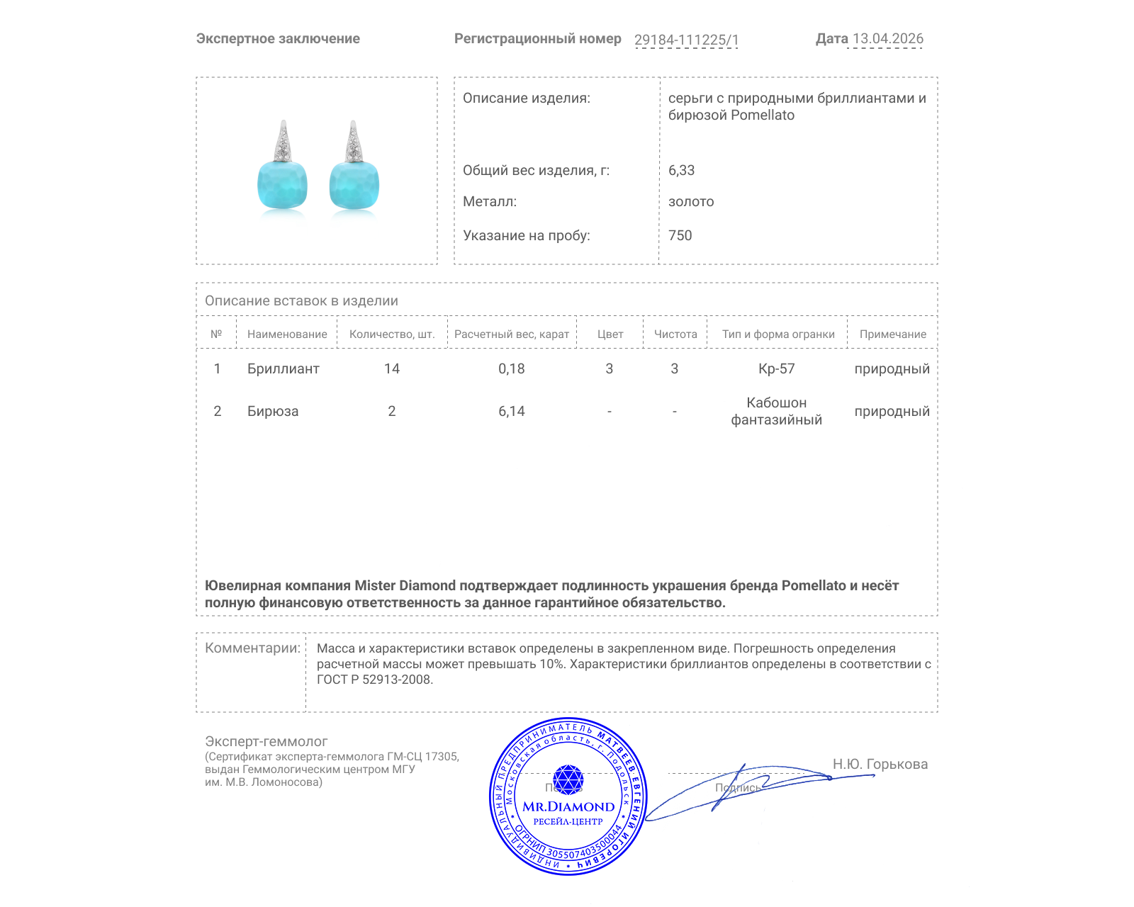 Оригинальные золотые серьги с бирюзой 6.14ct Pomellato Capri