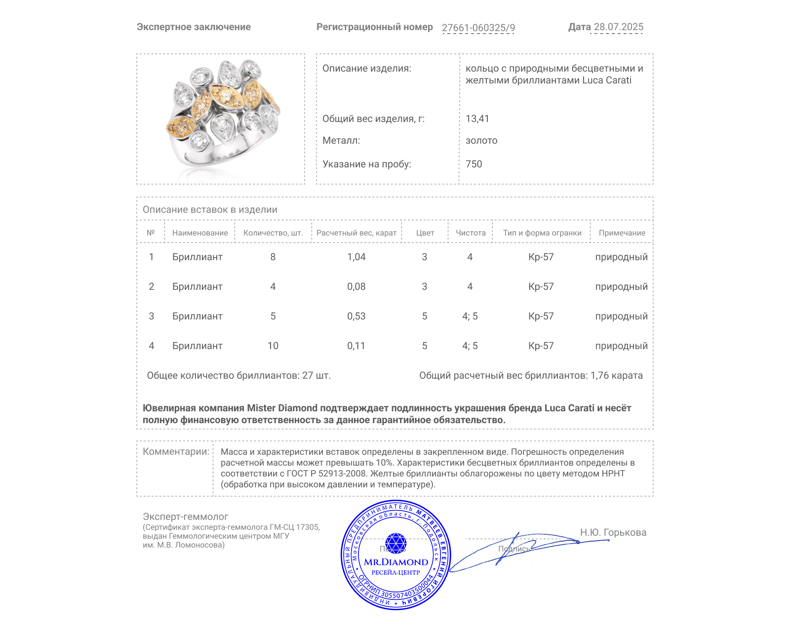 Оригинальное золотое кольцо с бриллиантами 1.76ct Luca Carati