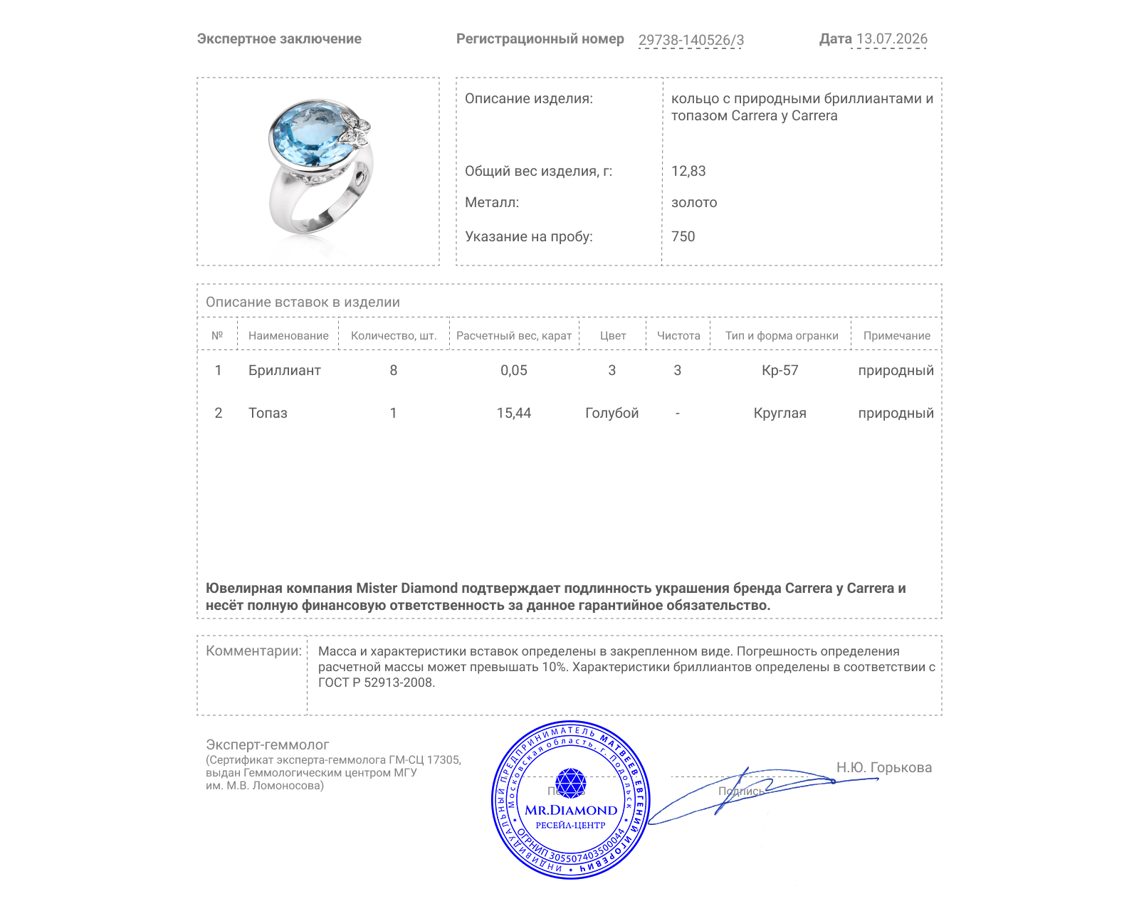 Оригинальное золотое кольцо с топазом 15.44ct Carrera y Carrera Baile de Mariposas