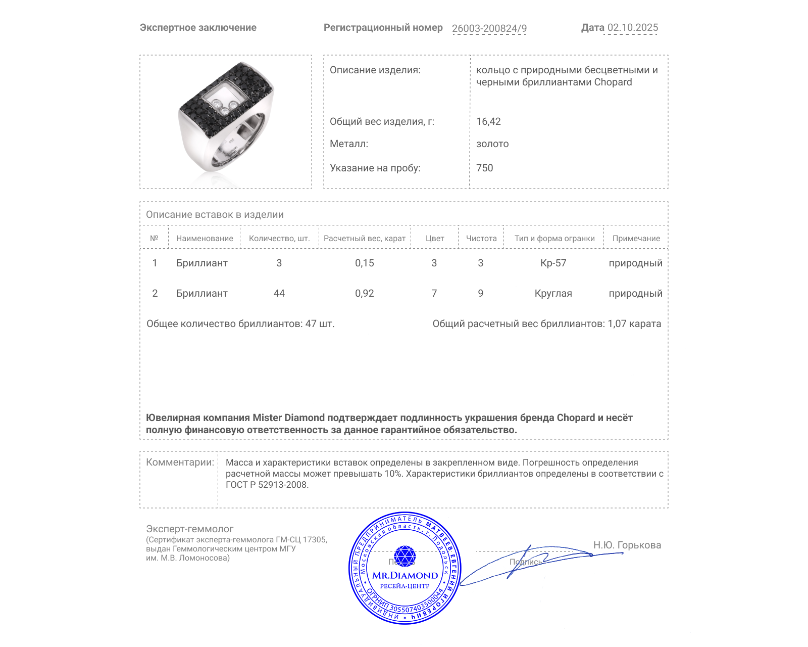 Оригинальное золотое кольцо с бриллиантами 1.07ct Chopard Happy Diamonds