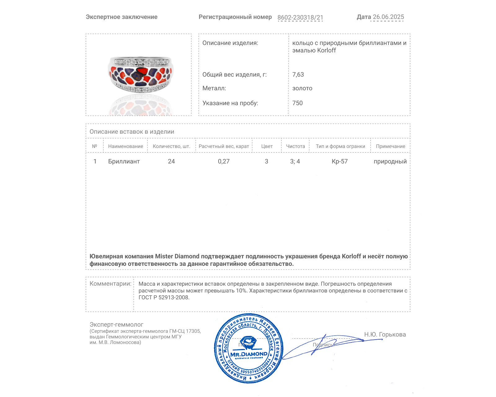 Золотое кольцо с эмалями и бриллиантами 0.27ct Korloff