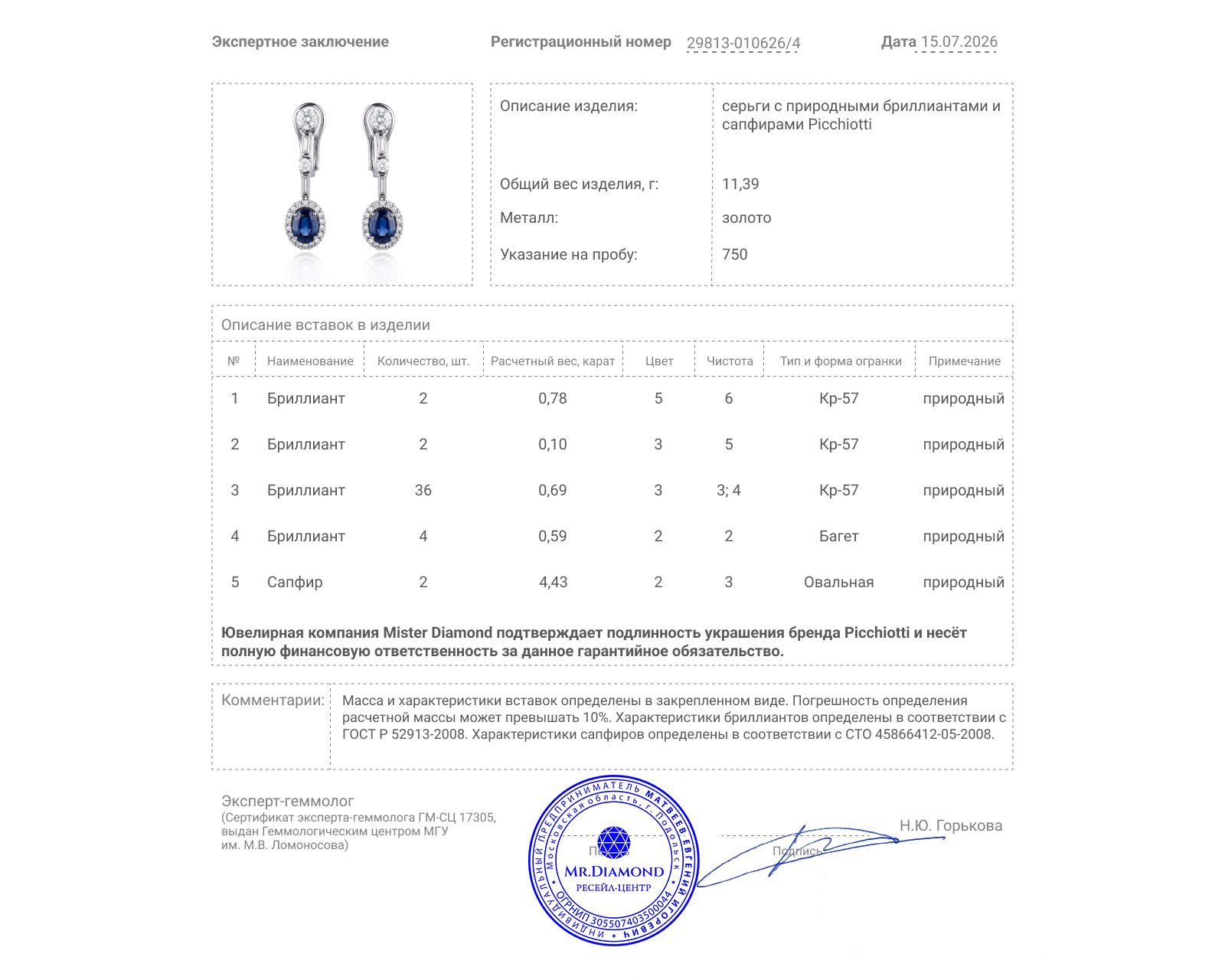 Оригинальные золотые серьги с сапфирами 4.43ct Picchiotti