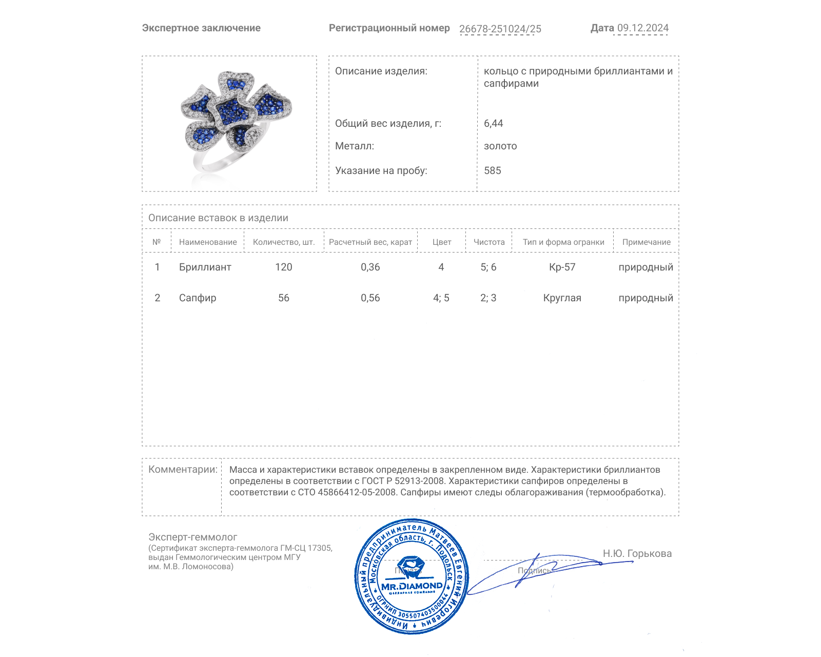 Золотое кольцо с сапфирами 0.56ct и бриллиантами 0.36ct