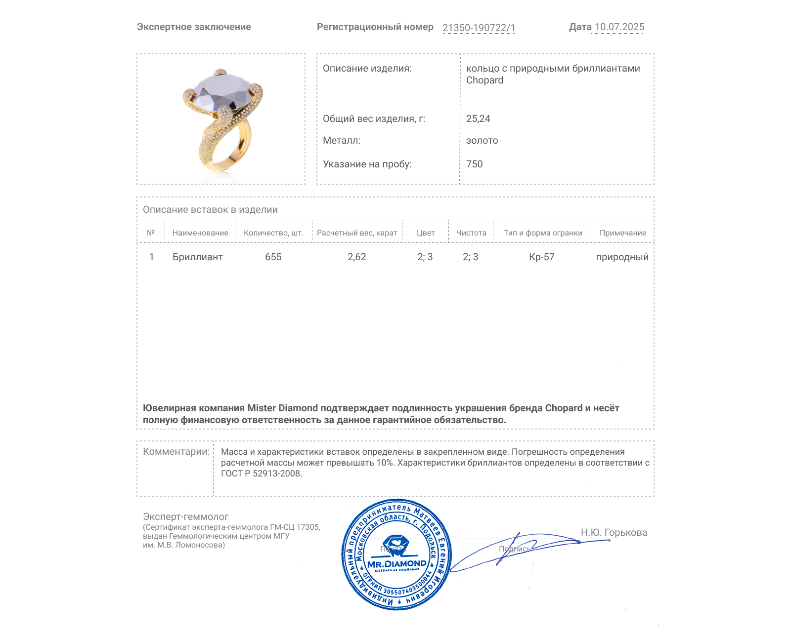 Оригинальное золотое кольцо с бриллиантами 2.62ct Chopard