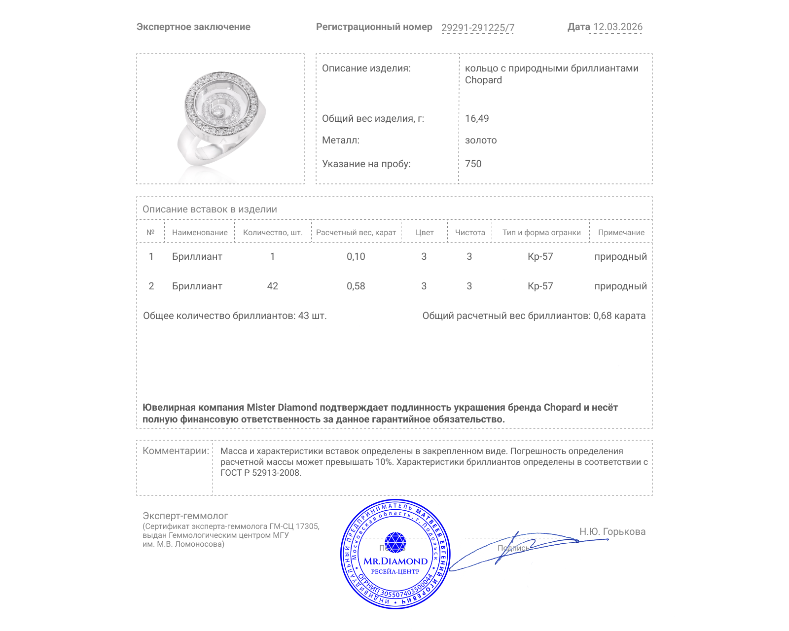 Оригинальное золотое кольцо с бриллиантами 0.68ct Chopard Happy Spirit