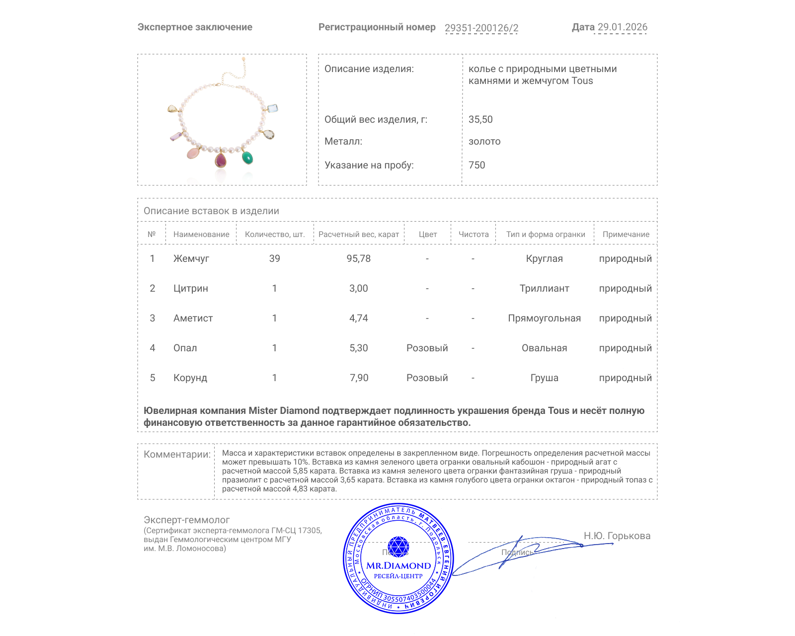 Оригинальное золотое колье с цветными камнями 35.27ct Tous Gem Power