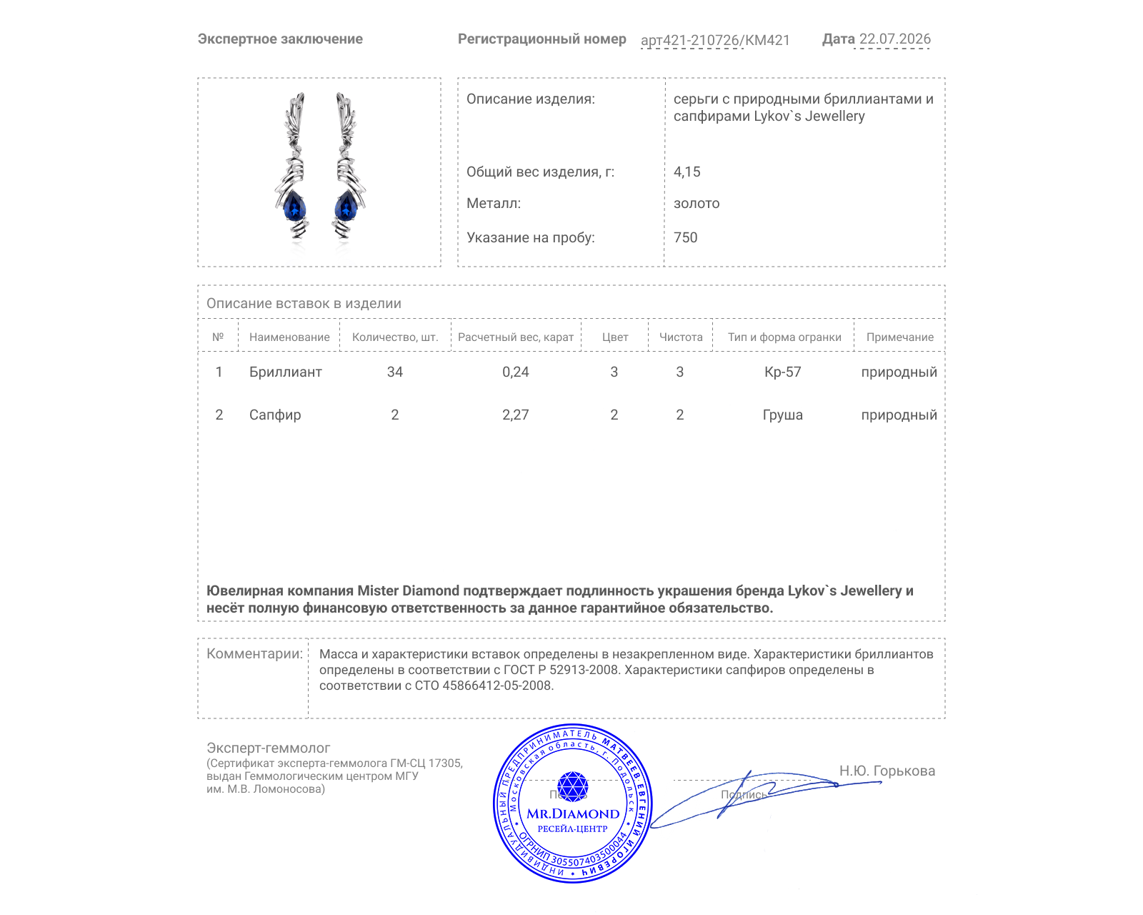 Оригинальные золотые серьги с сапфирами 2.27ct Lykov`s Jewellery