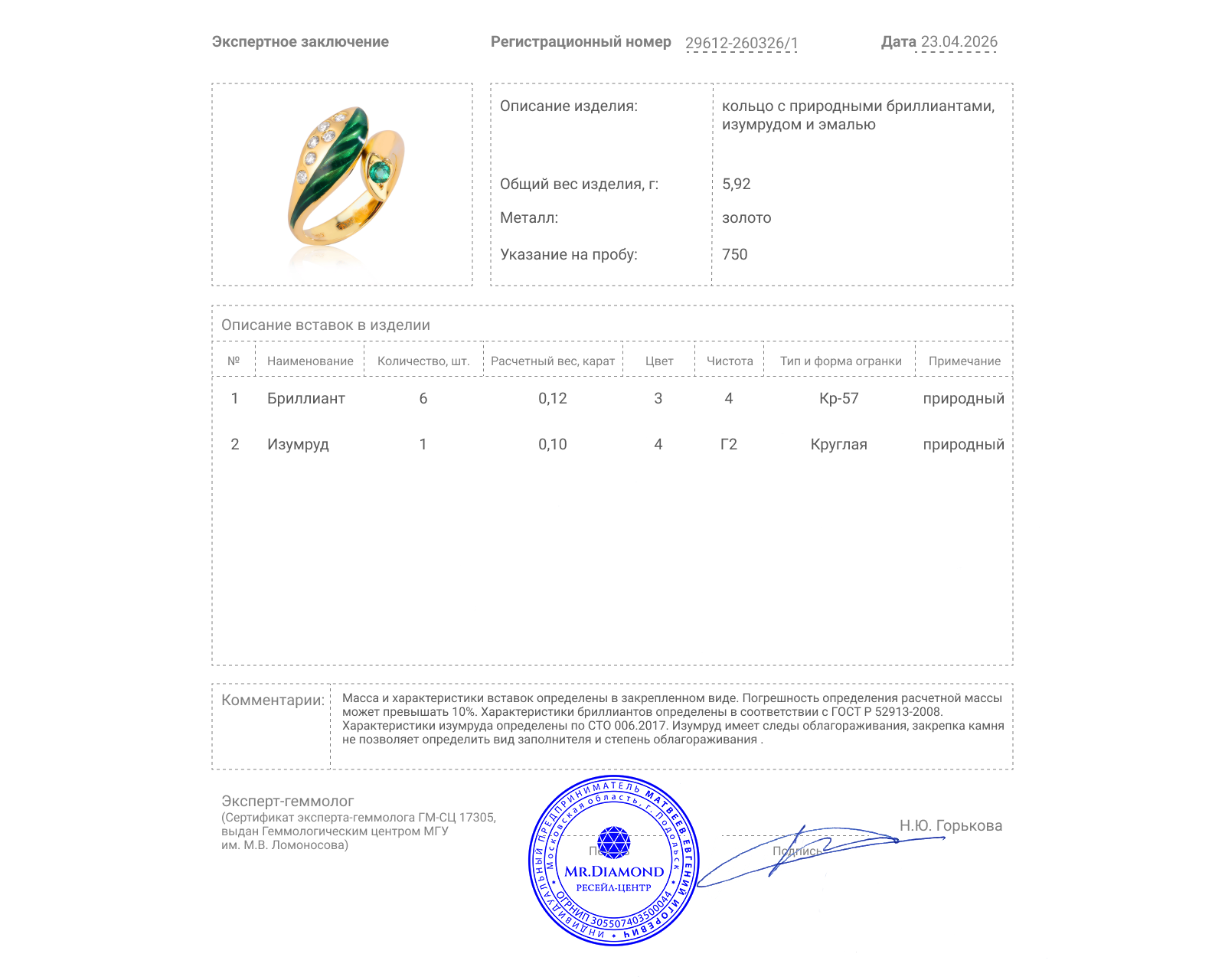 Золотое кольцо с изумрудом 0.10ct и бриллиантами 0.12ct