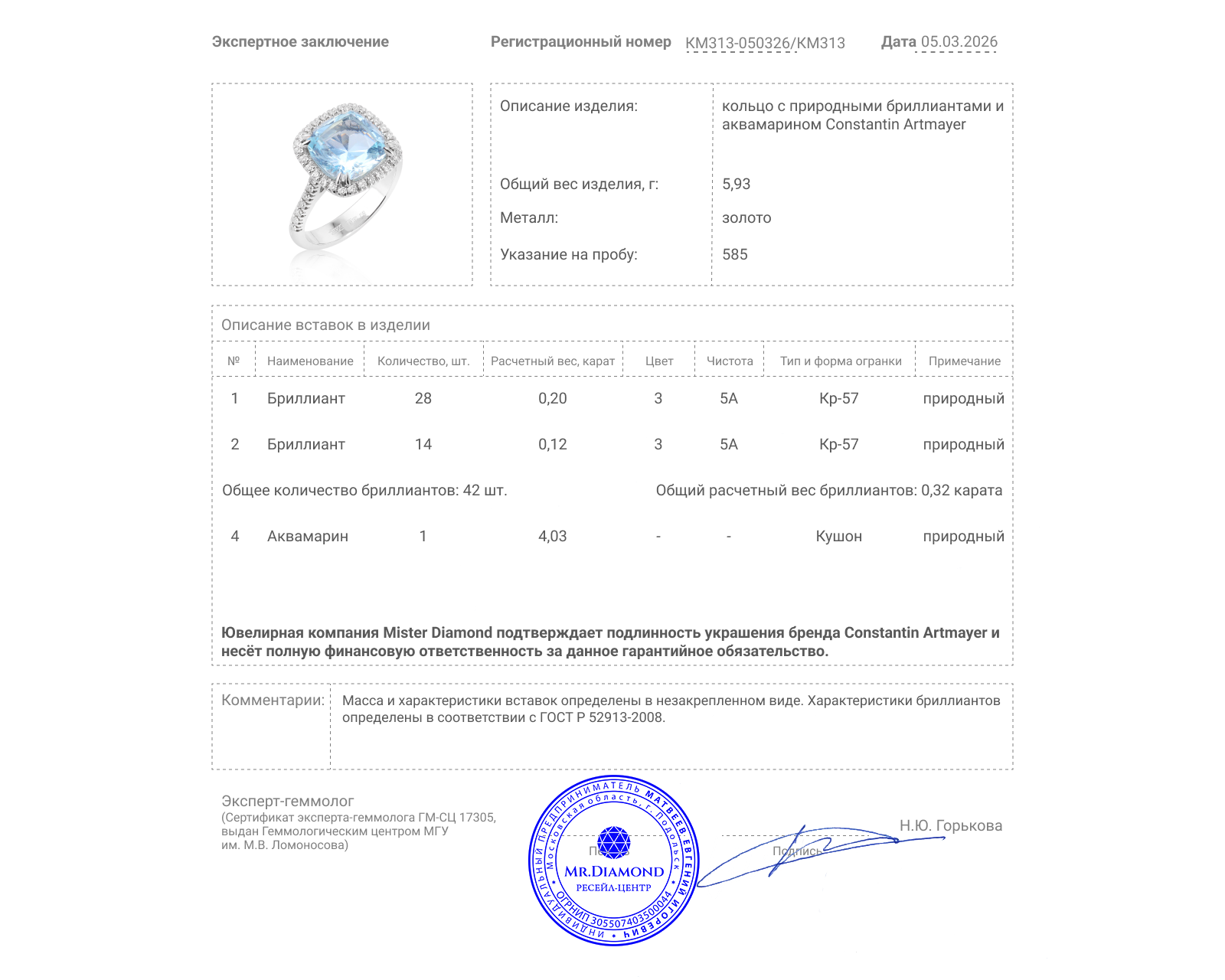 Оригинальное золотое кольцо с аквамарином 4.03ct Constantin Artmayer