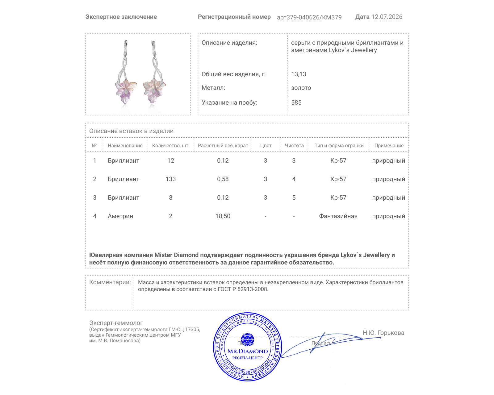 Оригинальные золотые серьги с аметринами 18.50ct Lykov`s Jewellery