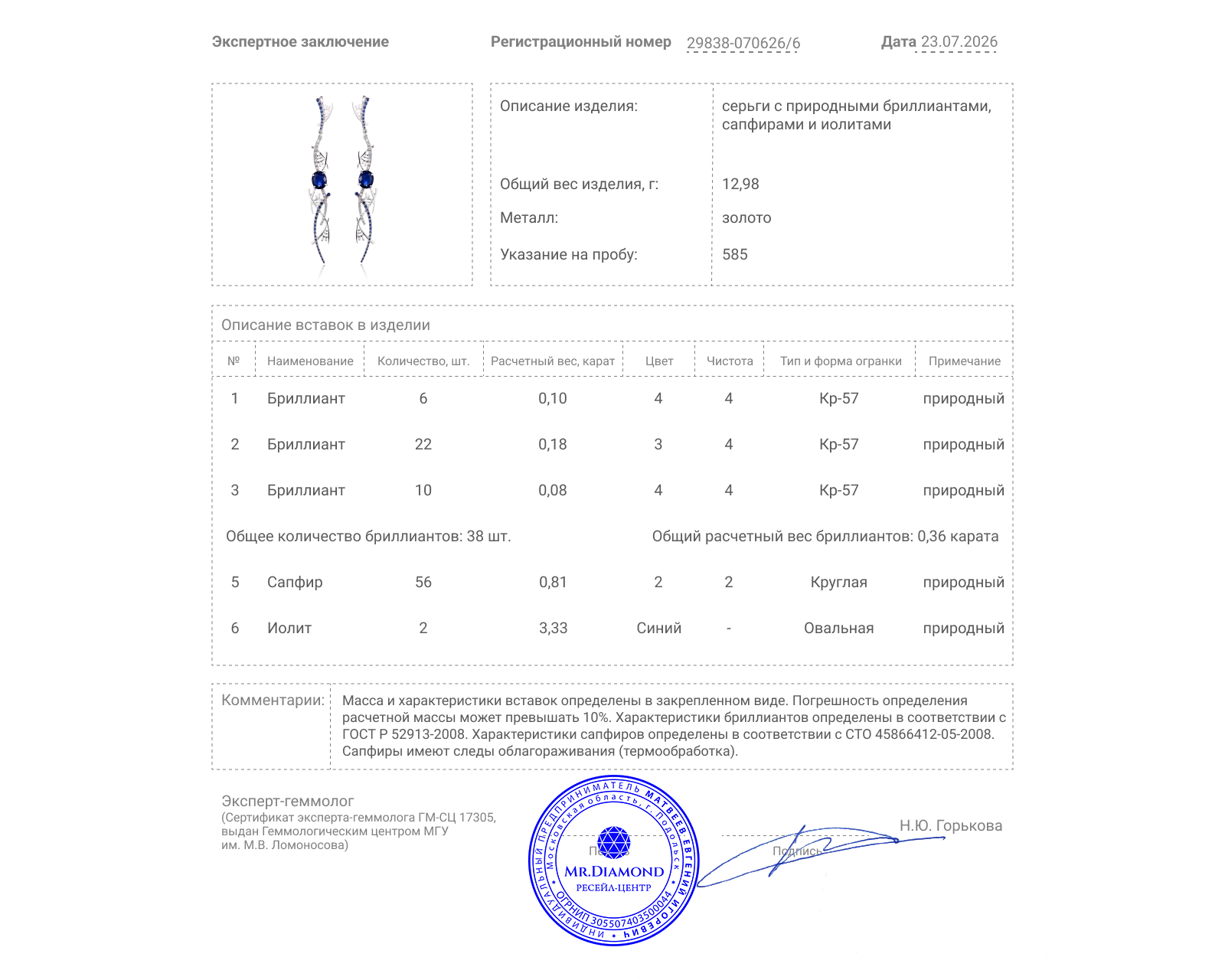 Золотые серьги с иолитами 3.33ct и сапфирами 0.81ct