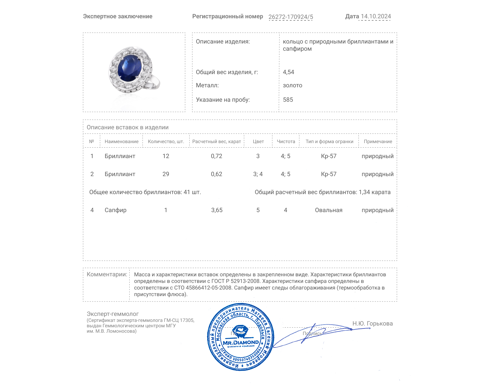 Золотое кольцо с сапфиром 3.65ct и бриллиантами 1.34ct