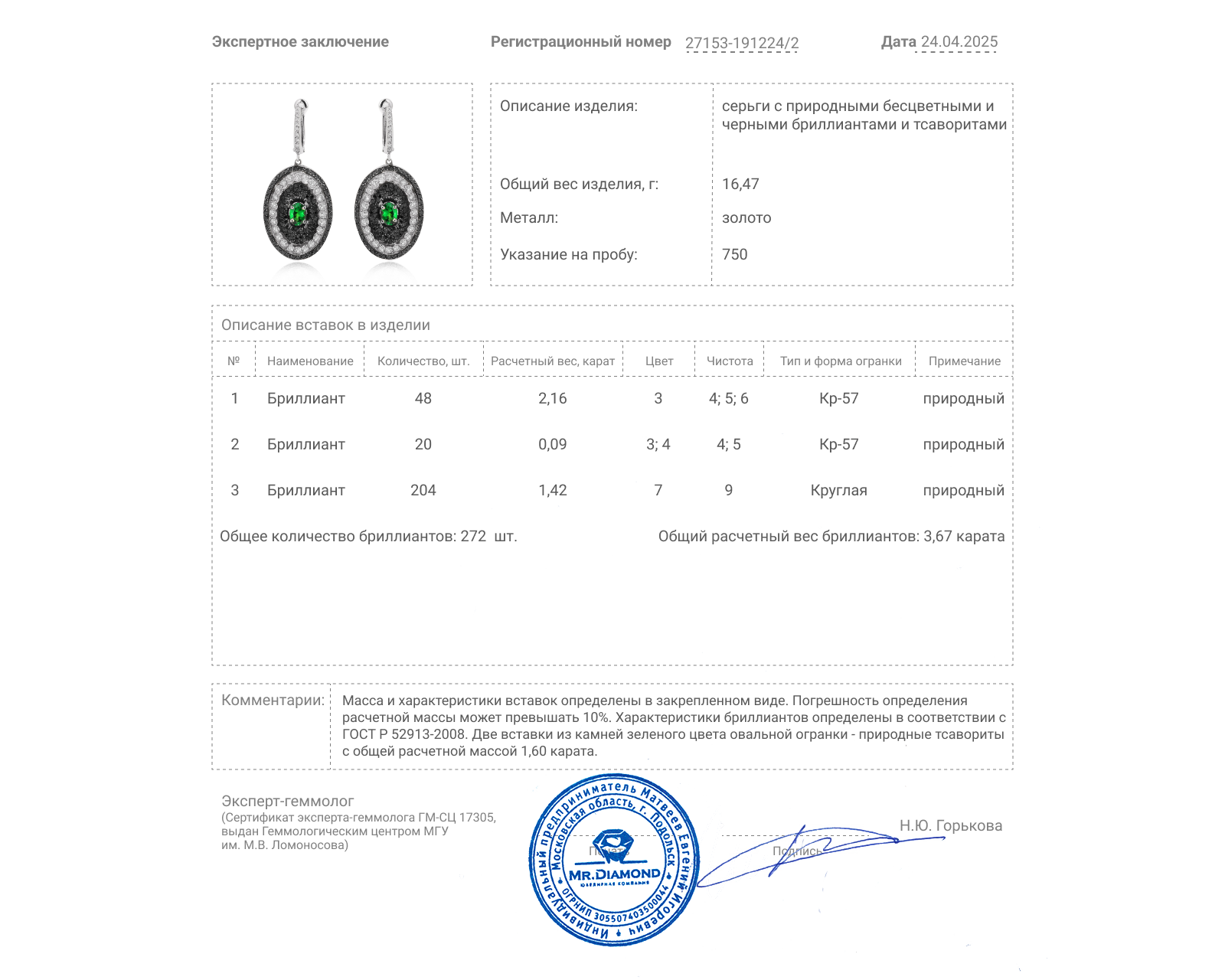 Золотые серьги с тсаворитами 1.60ct и бриллиантами 3.67ct