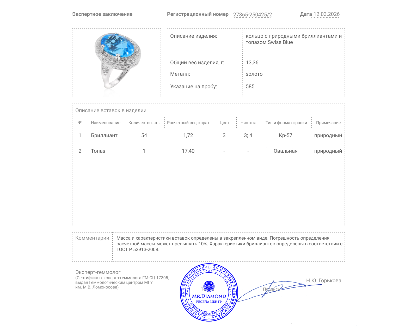 Золотое кольцо с топазом 17.40ct и бриллиантами 1.72ct