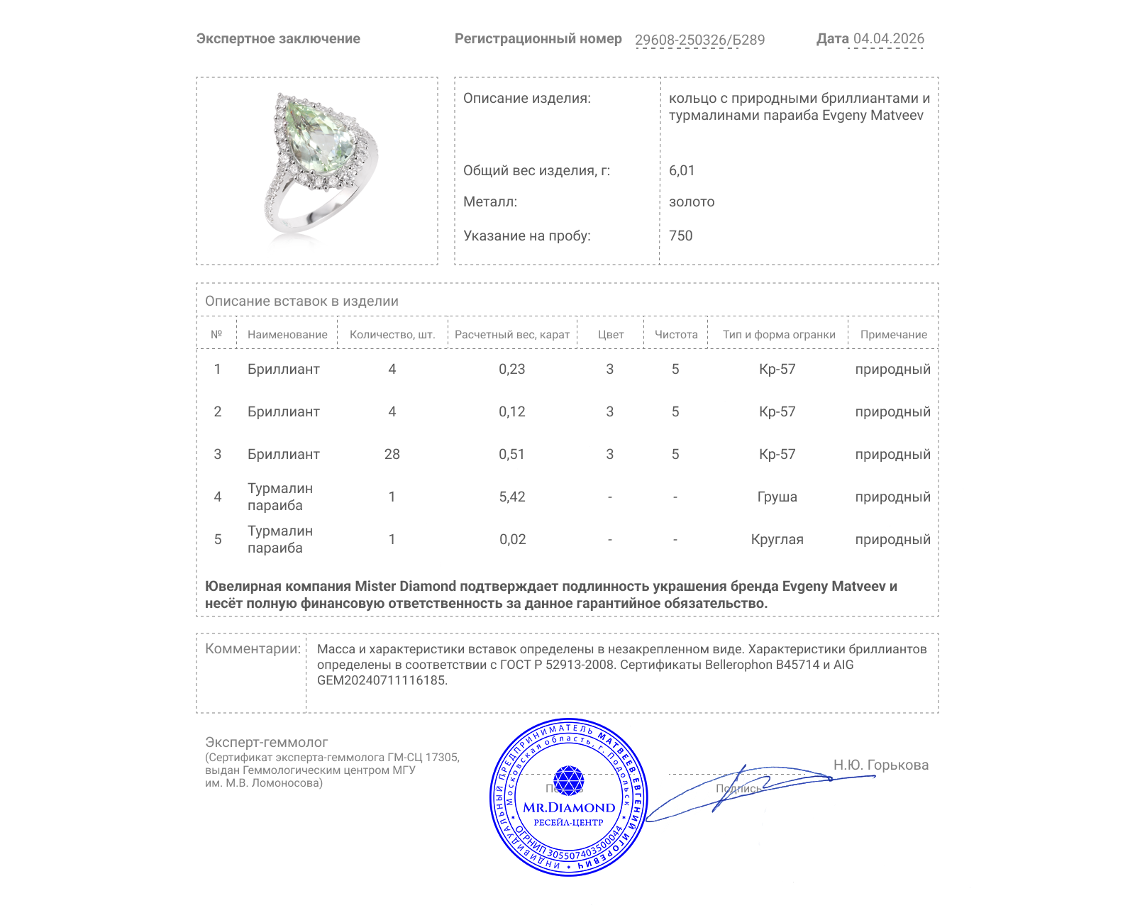 Золотое кольцо с турмалином параиба 5.42ct Evgeny Matveev