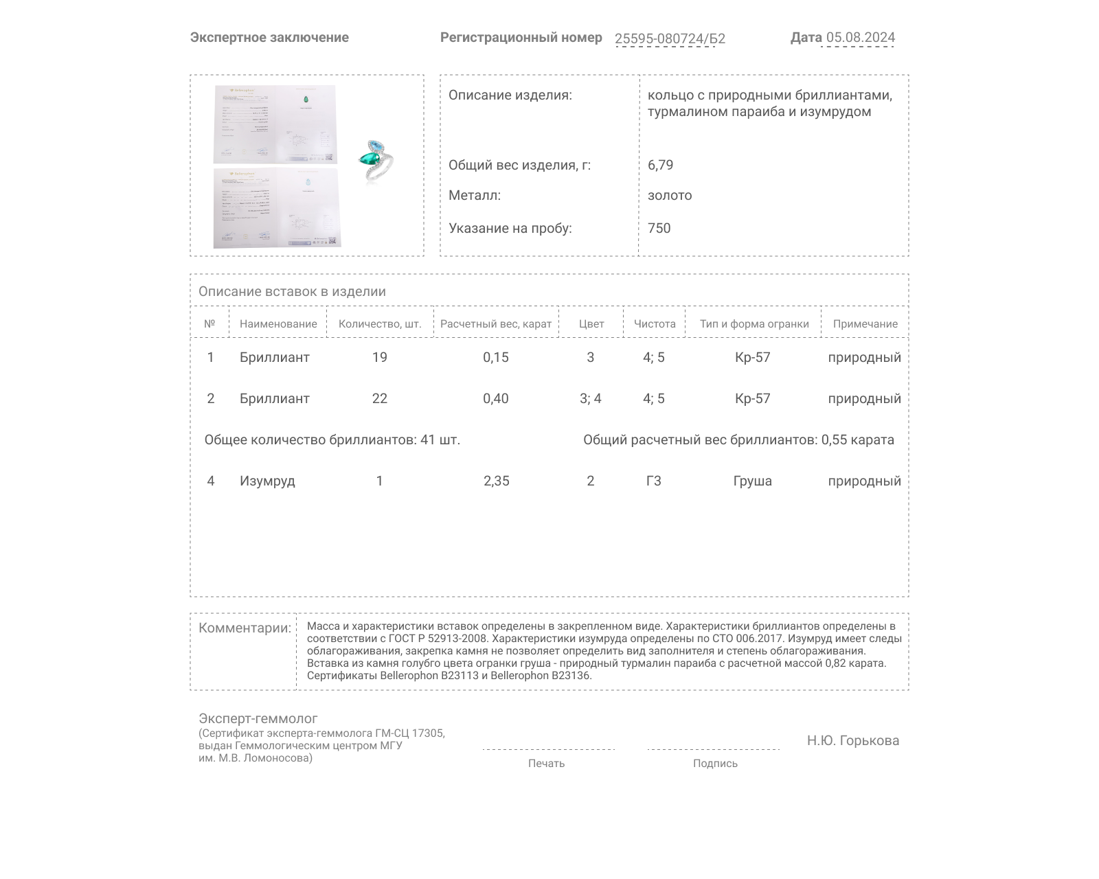 Золотое кольцо с турмалином параиба 0.82ct Evgeny Matveev