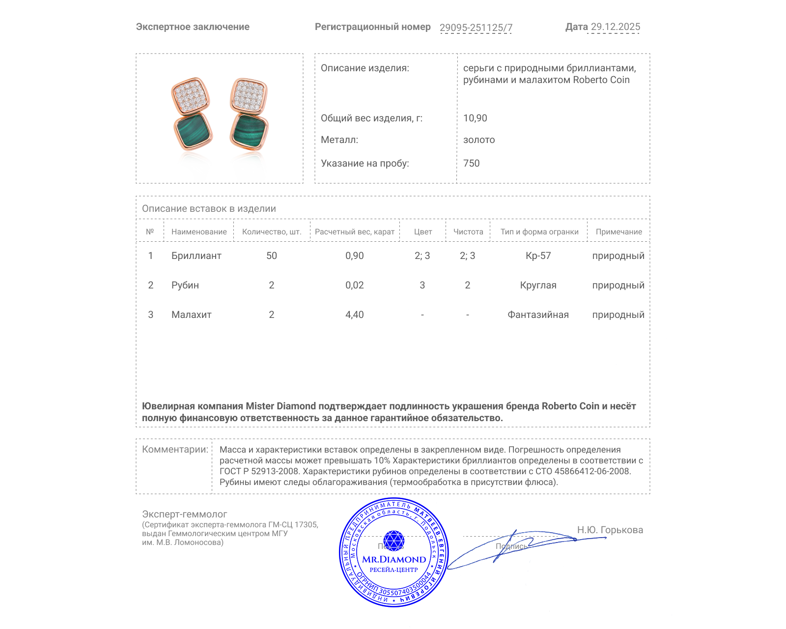 Оригинальные золотые серьги с малахитом 4.40ct Roberto Coin