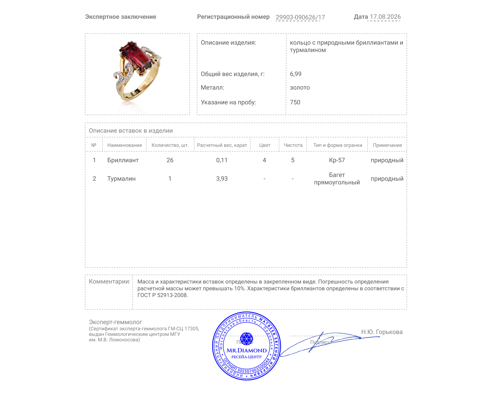 Золотое кольцо с турмалином 3.93ct и бриллиантами 0.11ct
