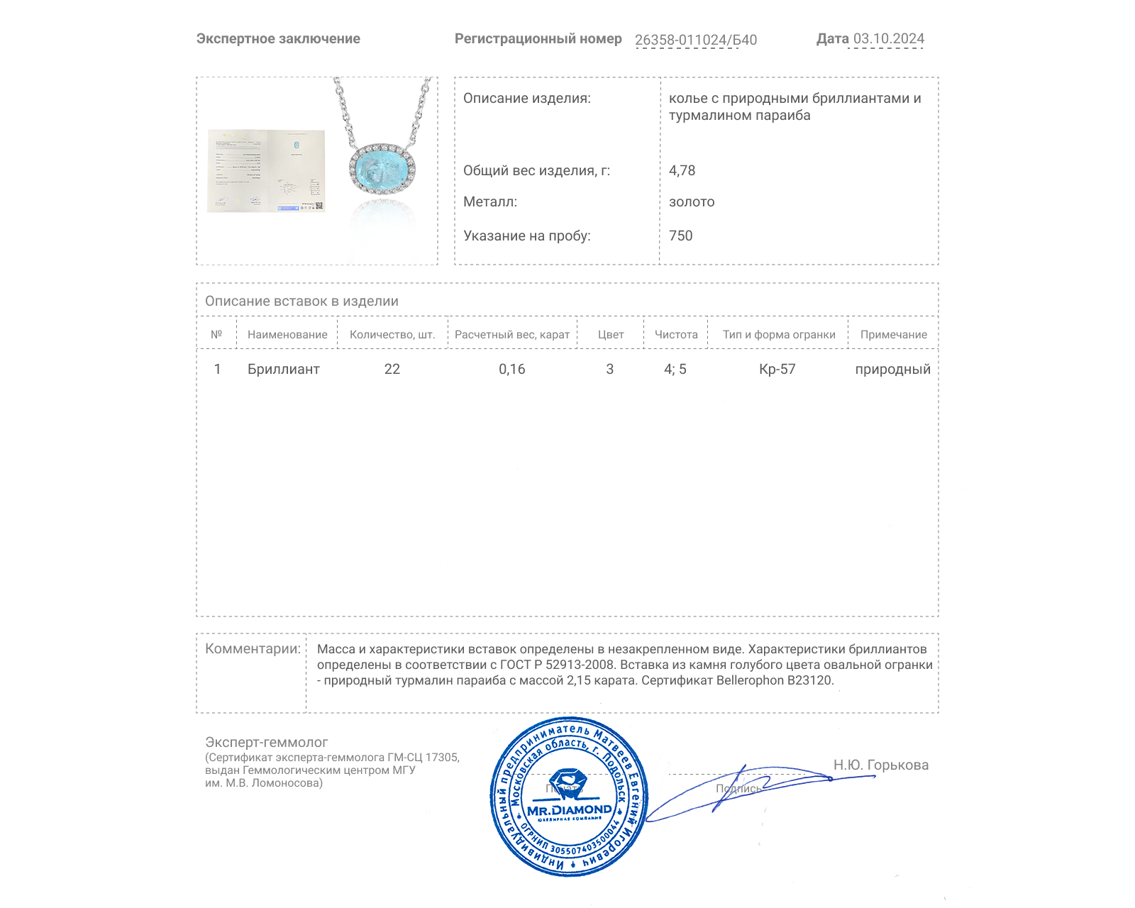 Золотое колье с турмалином параиба 2.15ct Evgeny Matveev