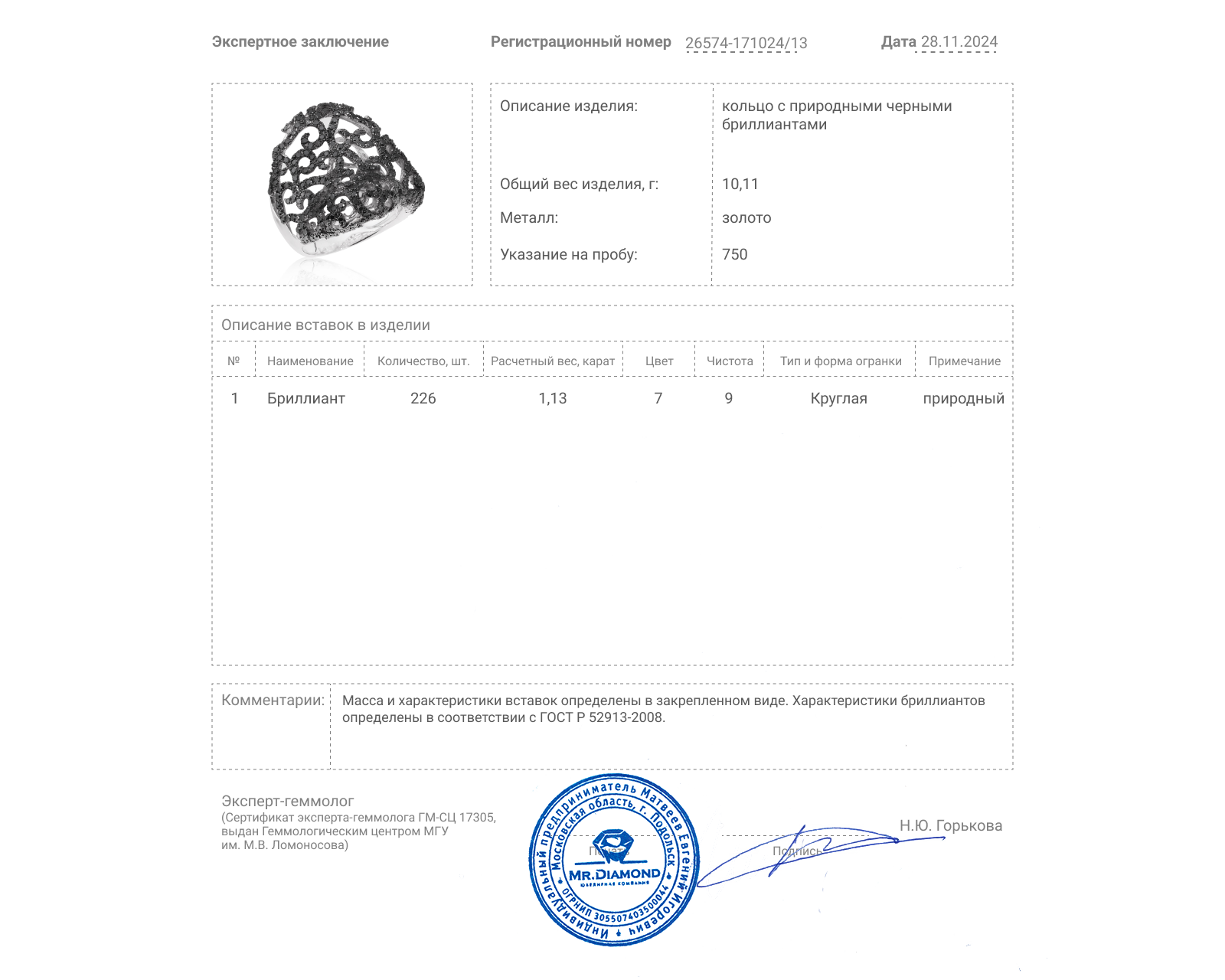 Золотое кольцо с черными бриллиантами 1.13ct