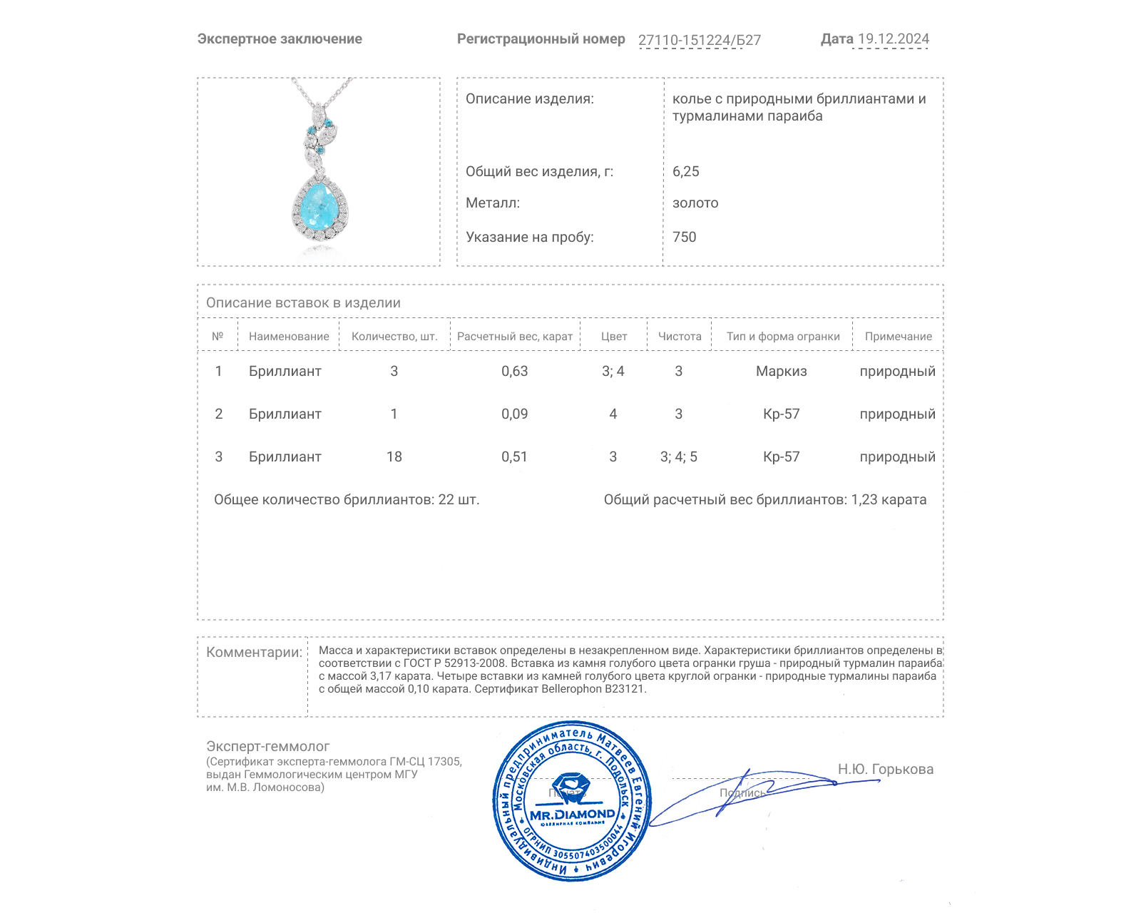 Золотое колье с турмалинами параиба 3.27ct Evgeny Matveev