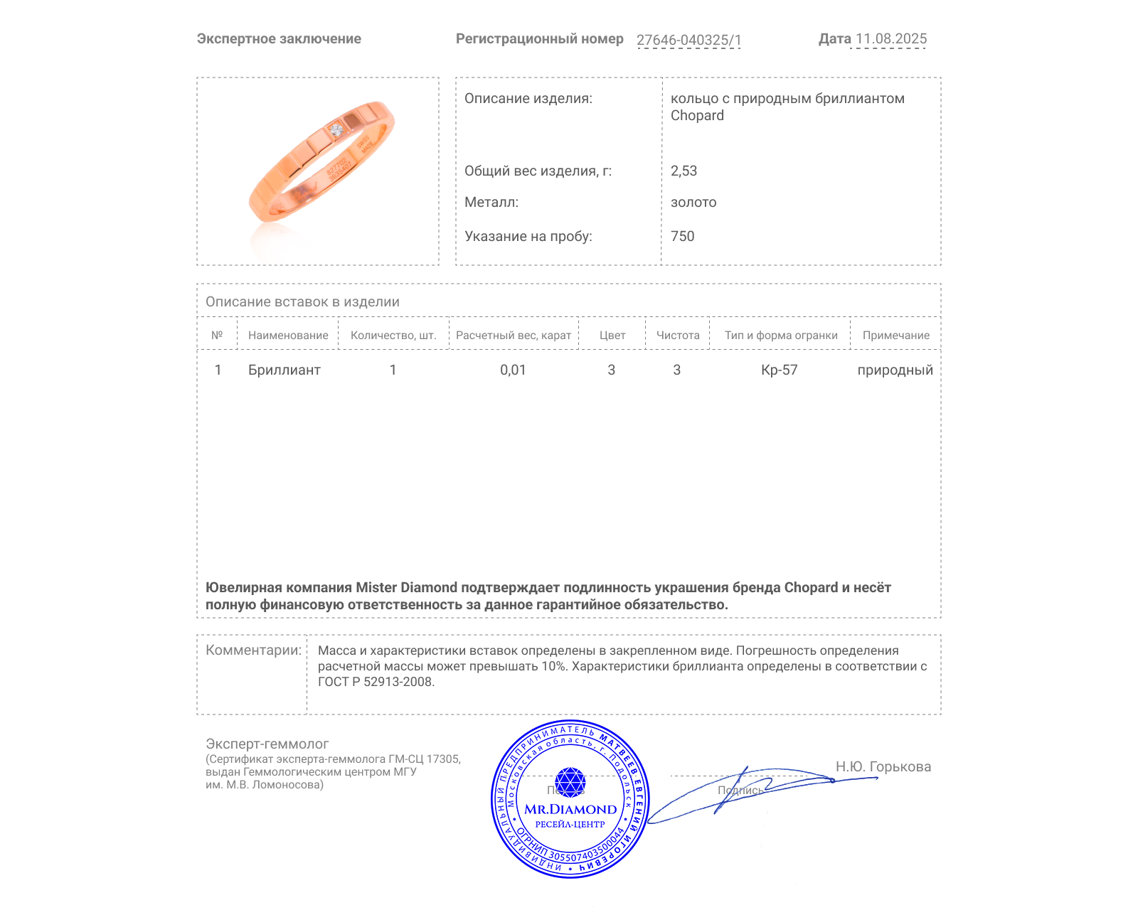 Оригинальное золотое кольцо Chopard Ice Cube