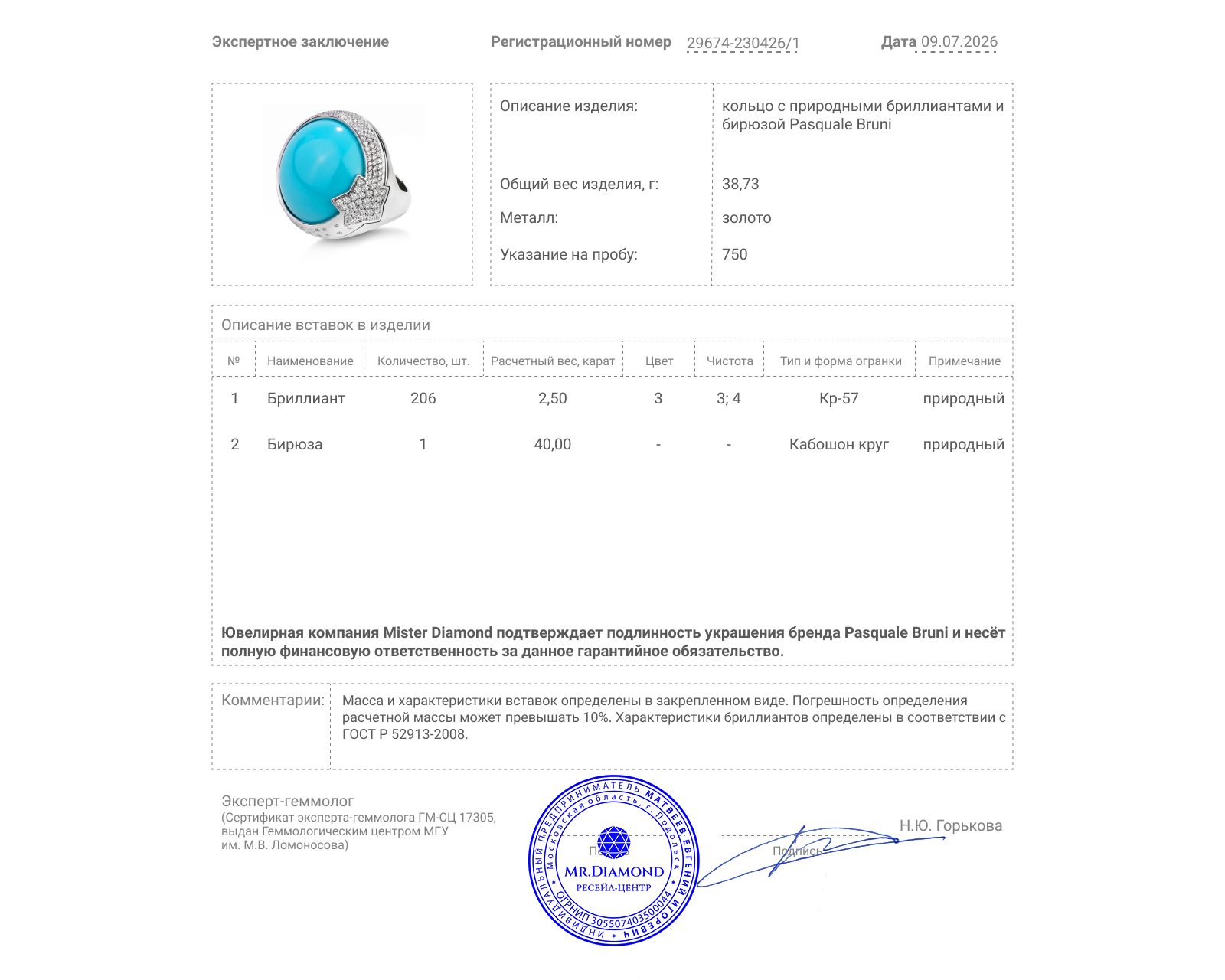 Оригинальное золотое кольцо с бирюзой 40.00ct Pasquale Bruni Turquoise Coctail