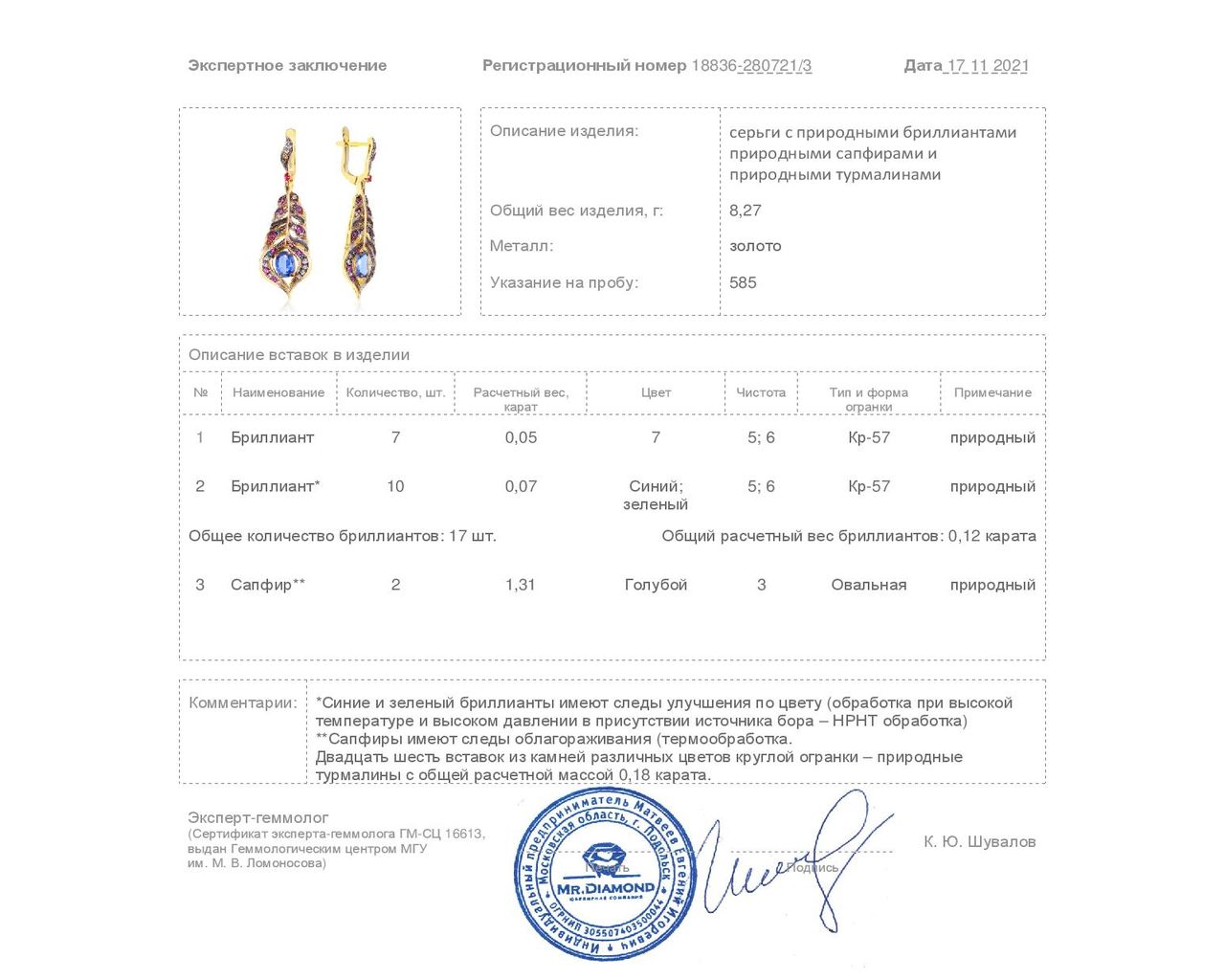 Завораживающие золотые серьги с сапфирами 1.31ct