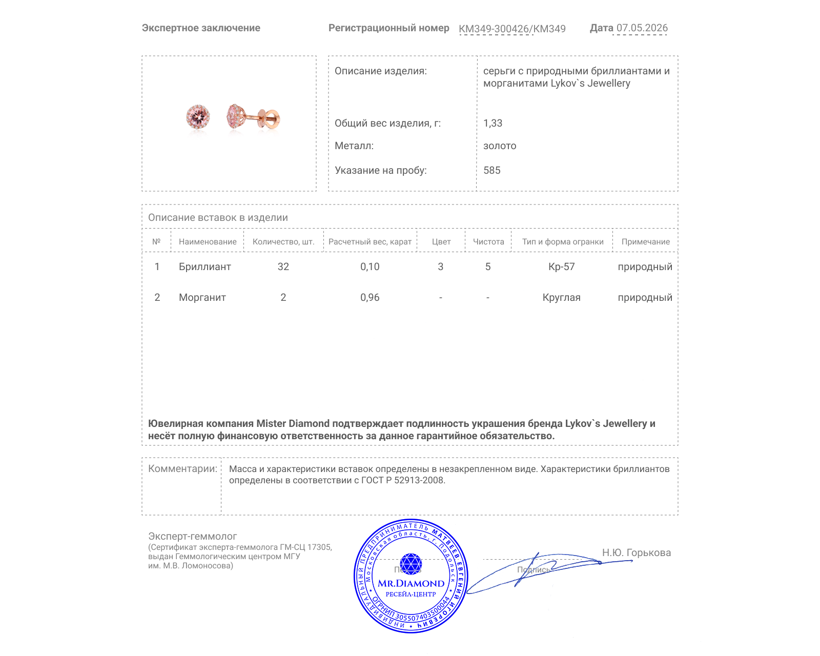 Оригинальные золотые серьги с морганитами 0.96ct Lykov`s Jewellery
