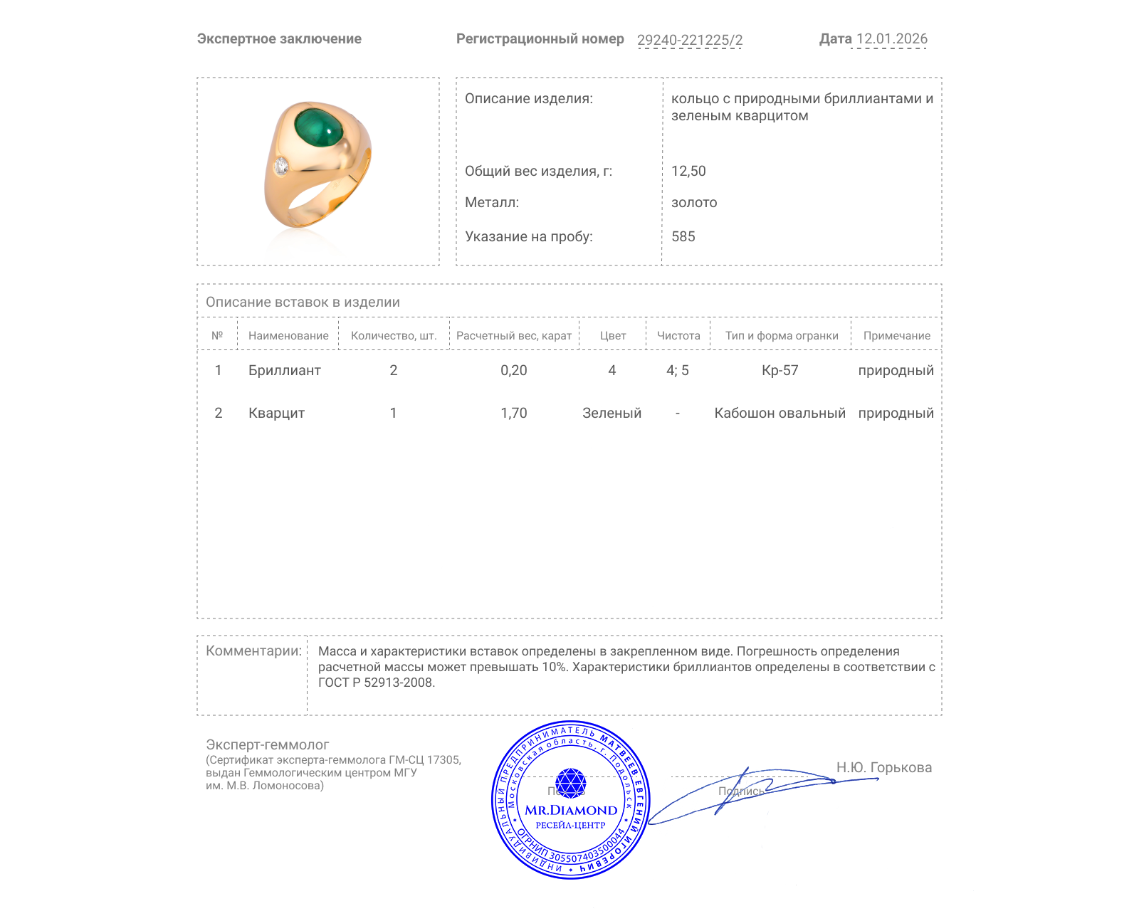 Золотое кольцо с кварцитом 1.70ct и бриллиантами 0.20ct