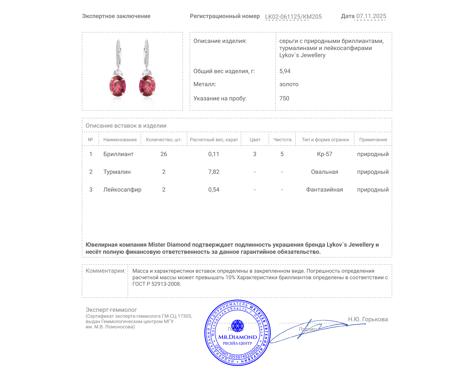 Оригинальные золотые серьги с турмалинами 7.82ct Lykov`s Jewellery