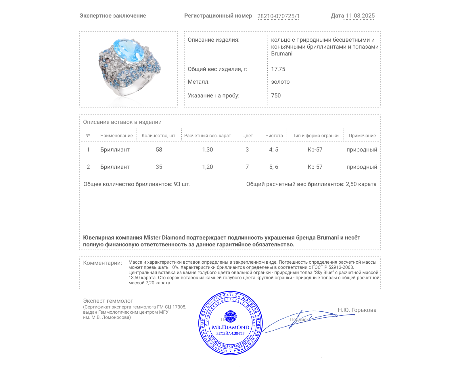 Оригинальное золотое кольцо с топазами 20.70ct Brumani