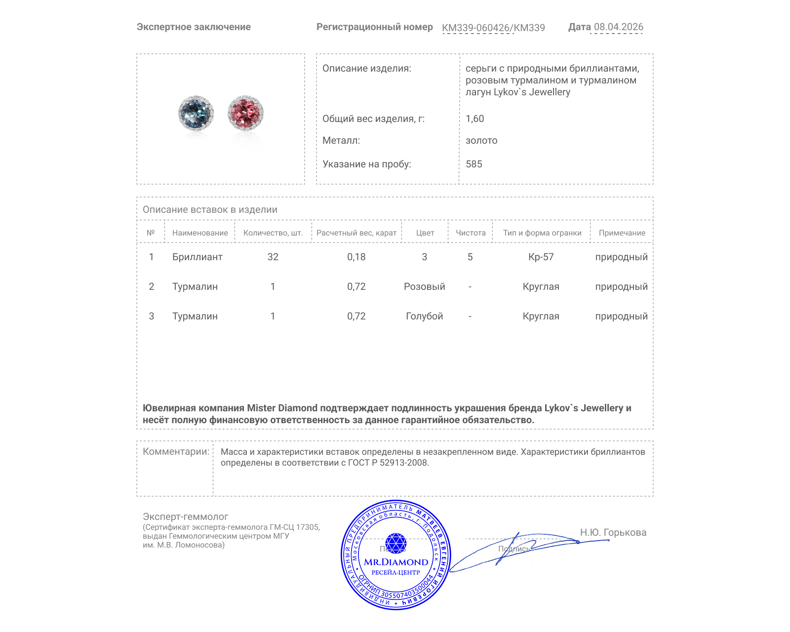 Оригинальные золотые серьги с турмалинами 1.44ct Lykov`s Jewellery