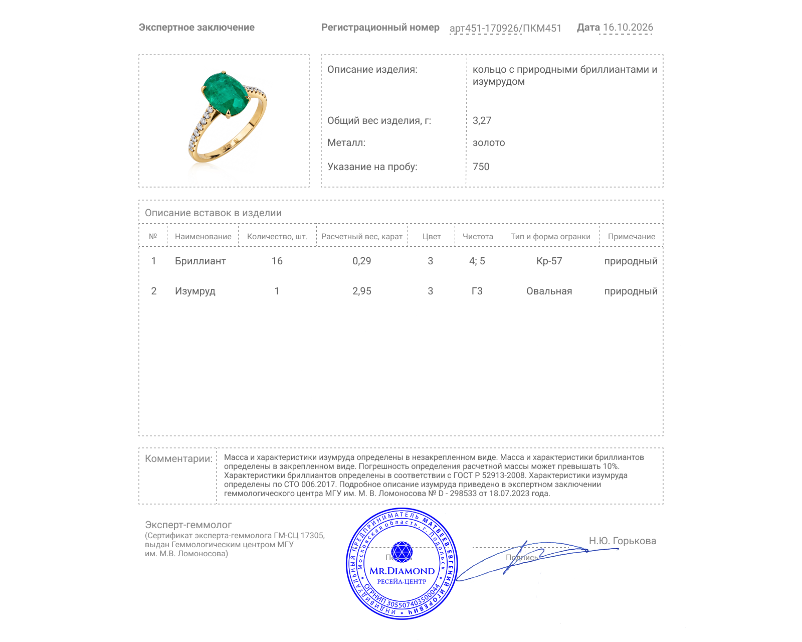 Золотое кольцо с изумрудом 2.95ct и бриллиантами 0.29ct